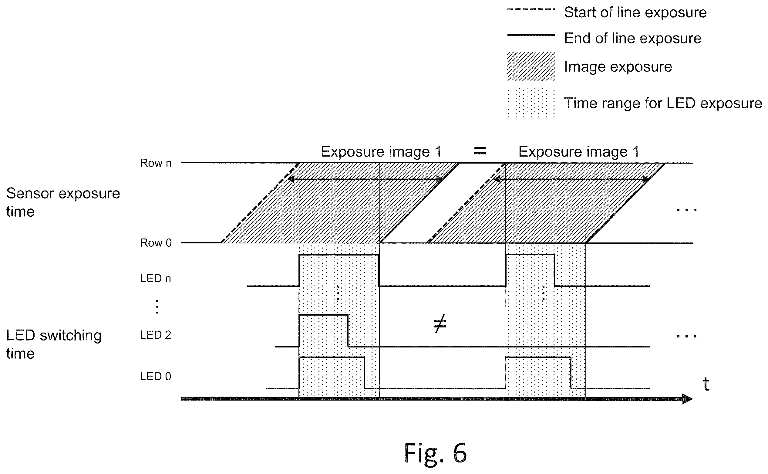 Patent US12426786 Figure 6 – Medical imaging device for spatially resolved recording of multispectral video data