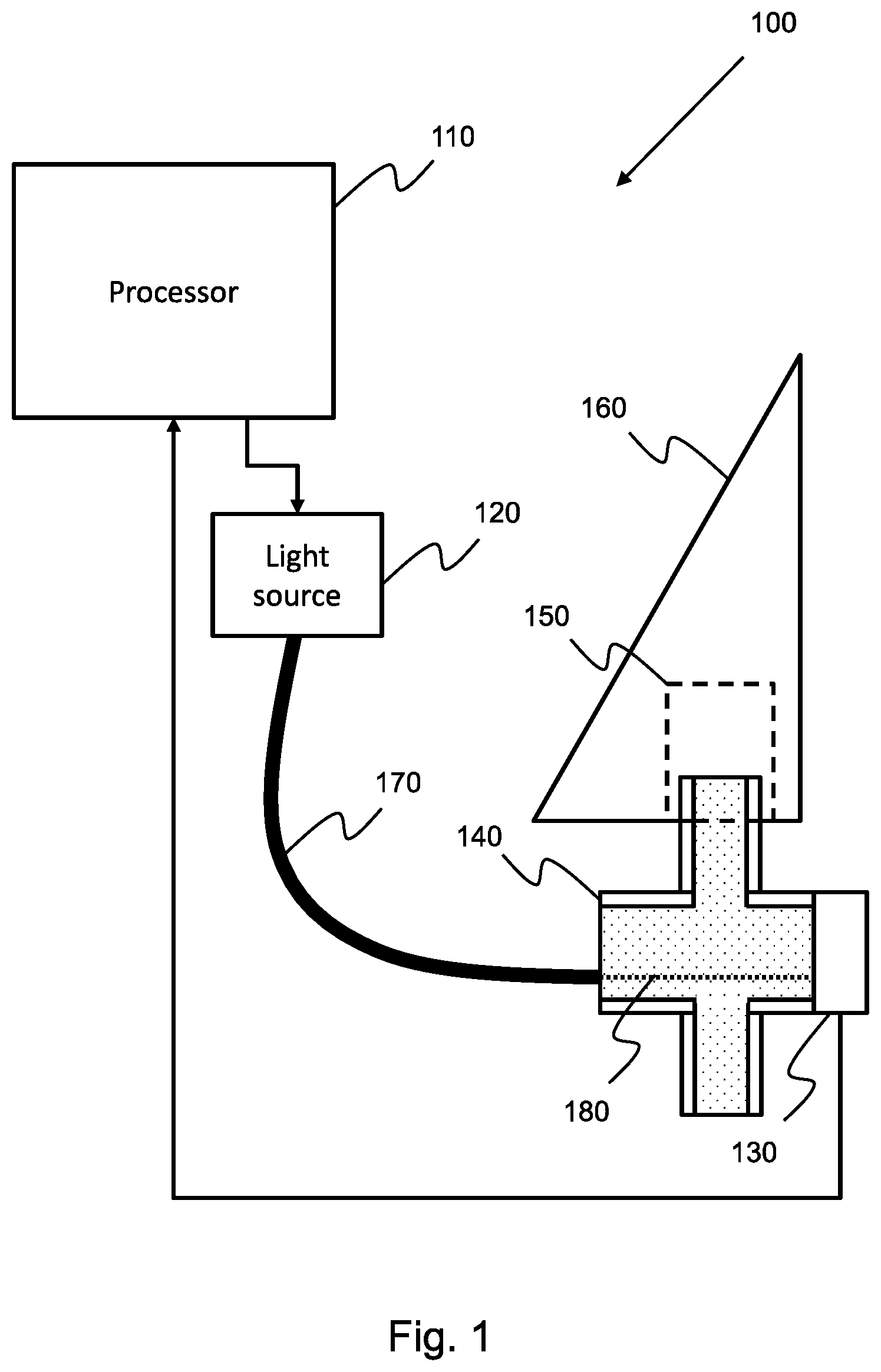 Patent US12426787 Figure 1 – Methods and systems for capnograpy signal processing