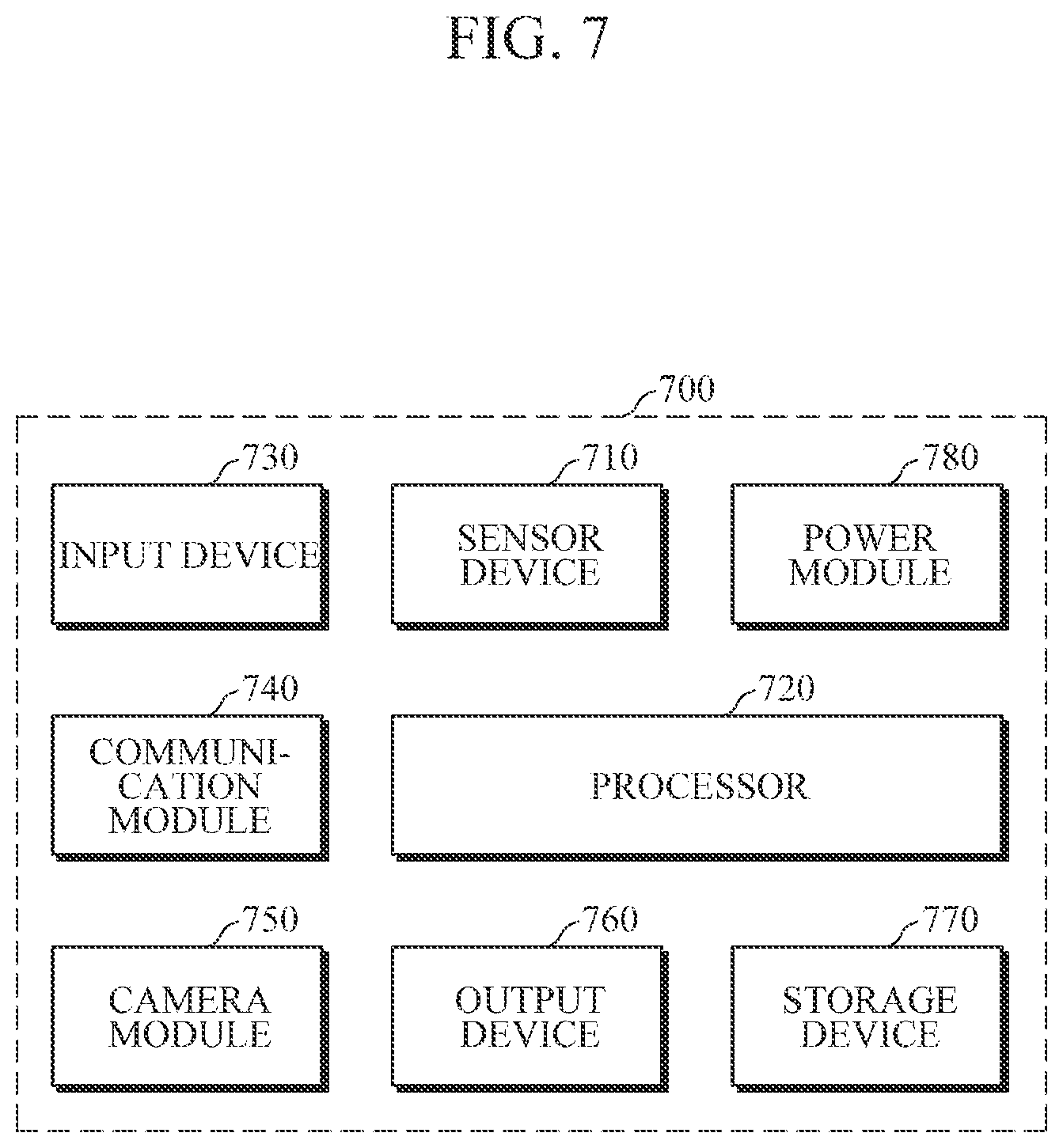 Patent US12426790 Figure 7 – Apparatus and method for estimating blood pressure