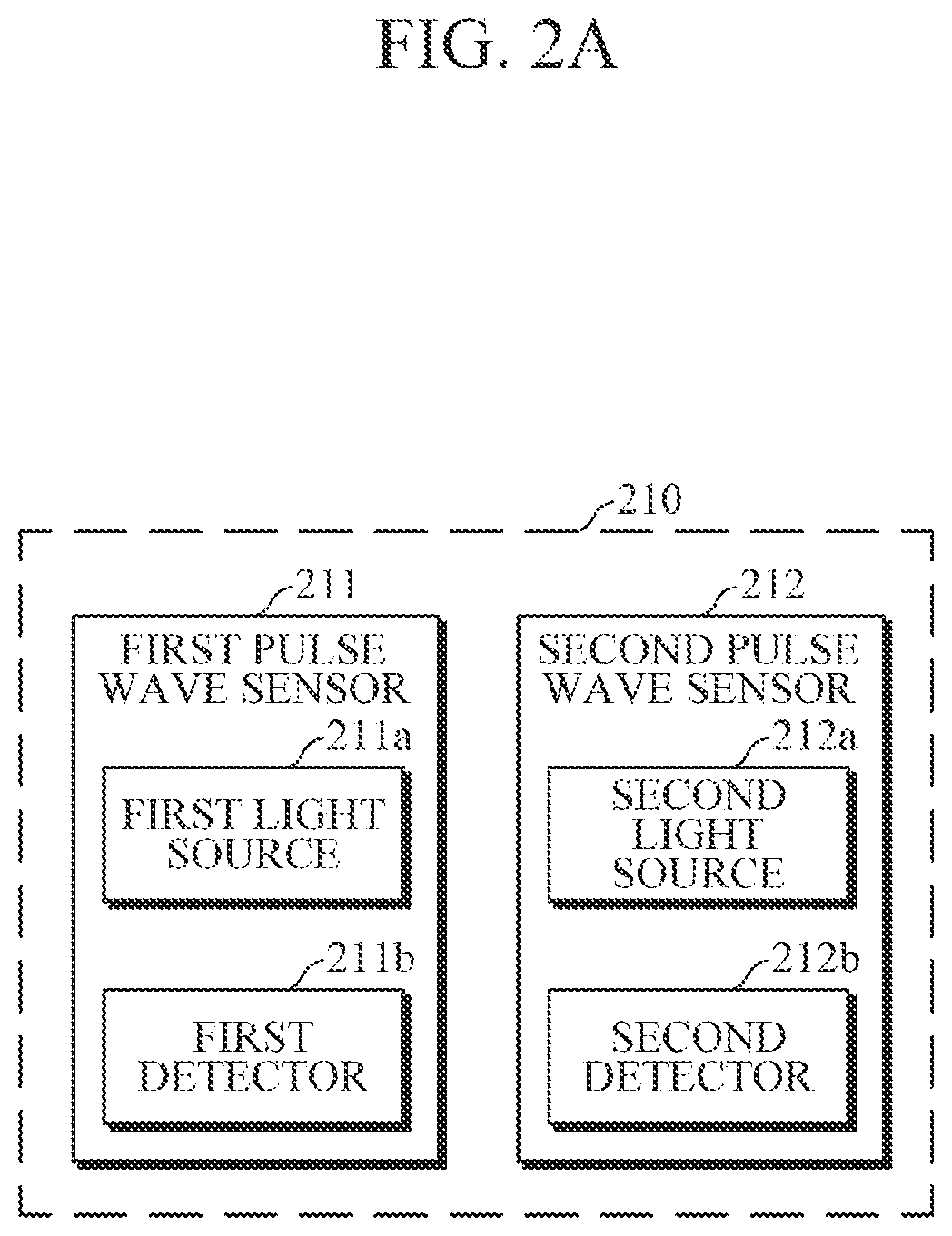 Patent US12426791 Figure 2 – Bio-information measuring apparatus and bio-information measuring method