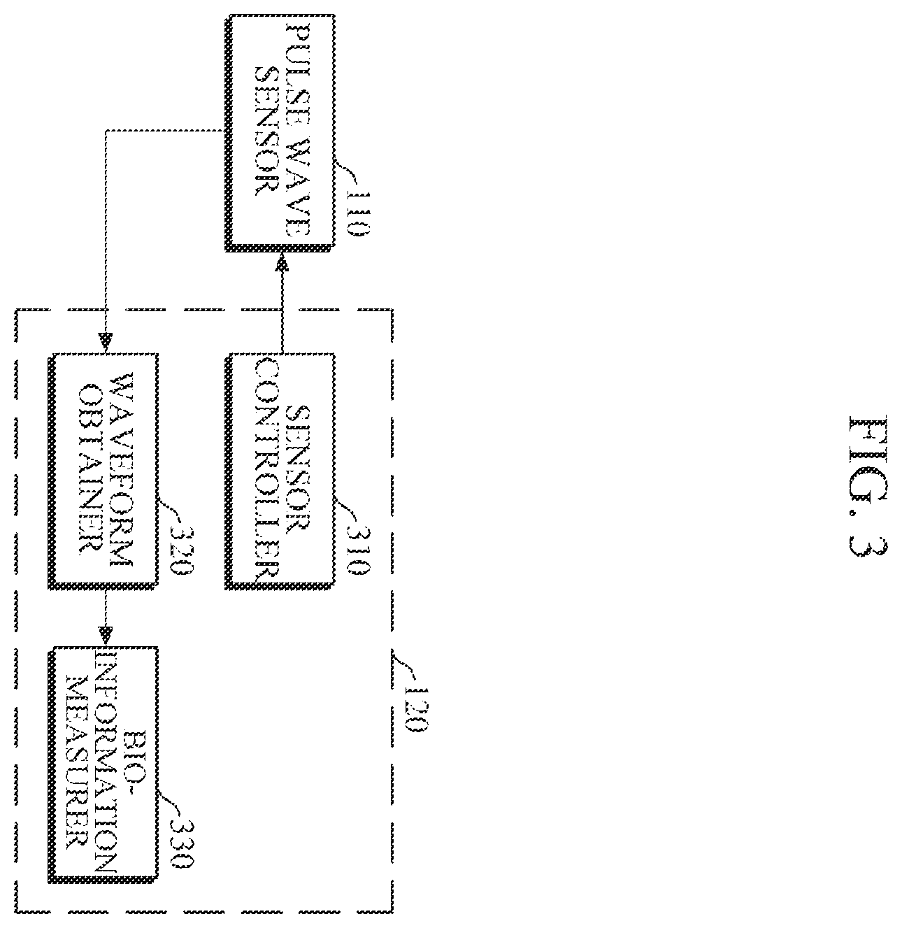 Patent US12426791 Figure 5 – Bio-information measuring apparatus and bio-information measuring method