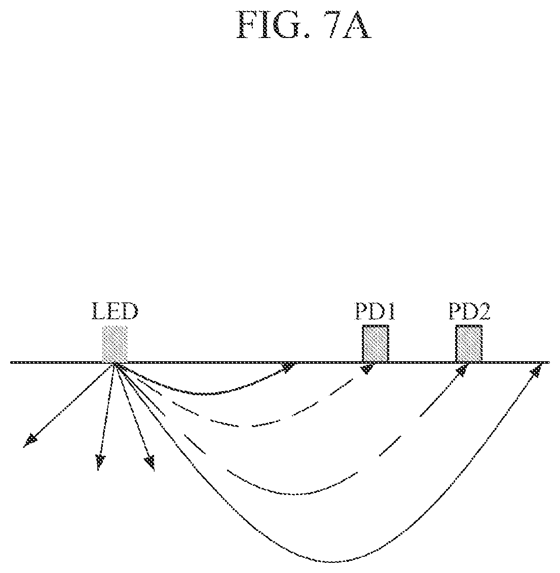 Patent US12426791 Figure 14 – Bio-information measuring apparatus and bio-information measuring method
