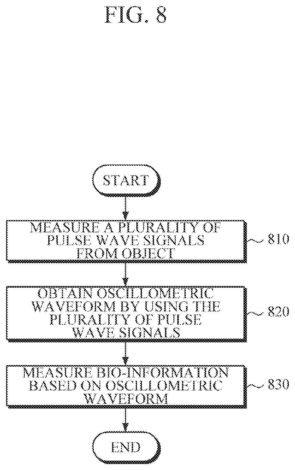 Patent US12426791 Figure 16 – Bio-information measuring apparatus and bio-information measuring method