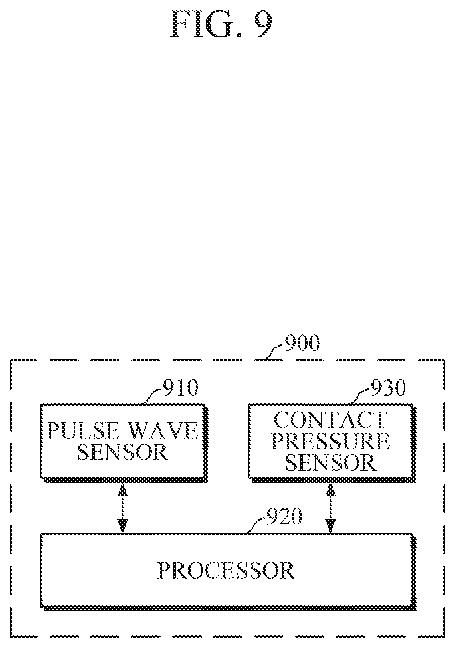 Patent US12426791 Figure 17 – Bio-information measuring apparatus and bio-information measuring method