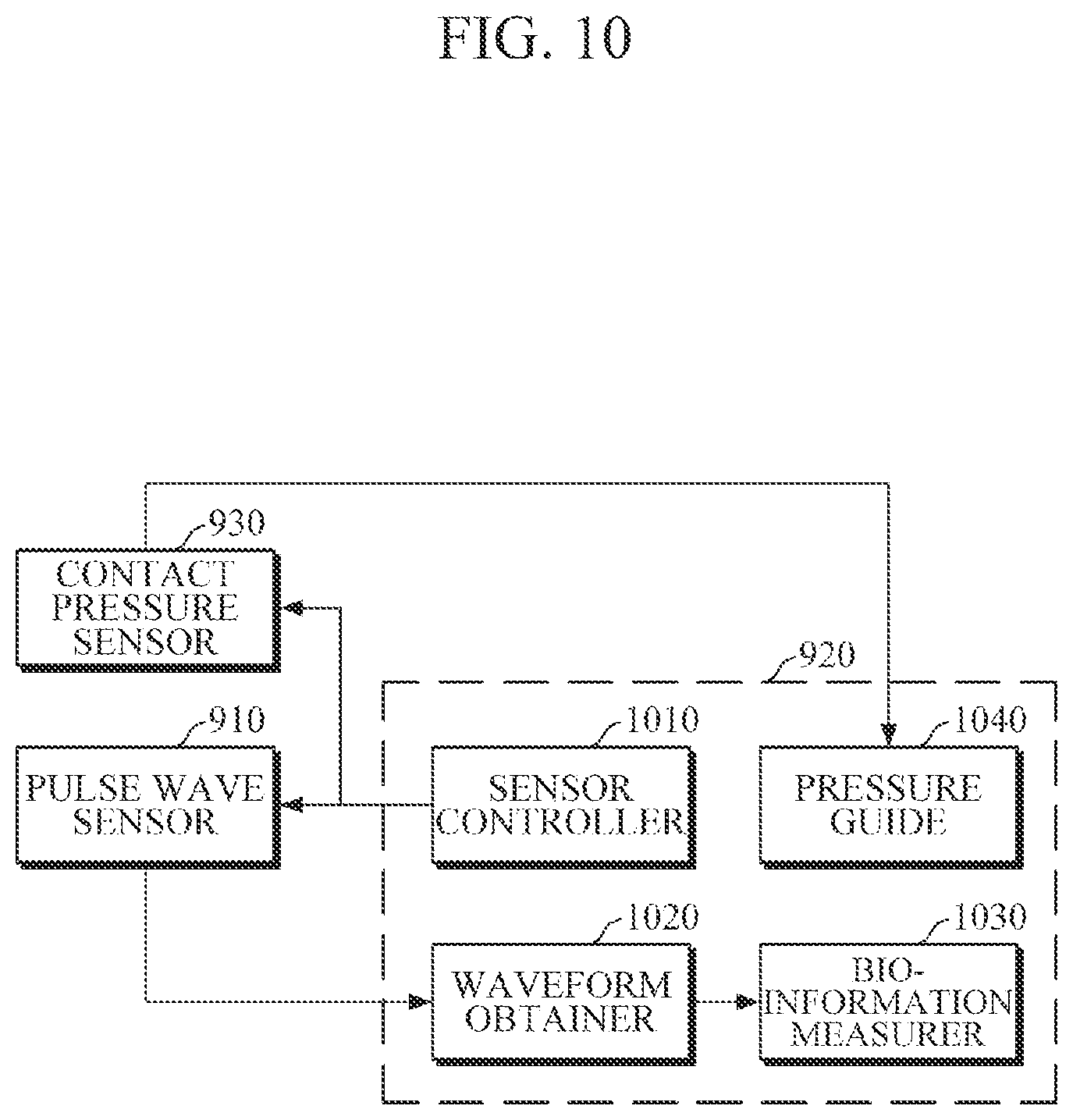 Patent US12426791 Figure 18 – Bio-information measuring apparatus and bio-information measuring method