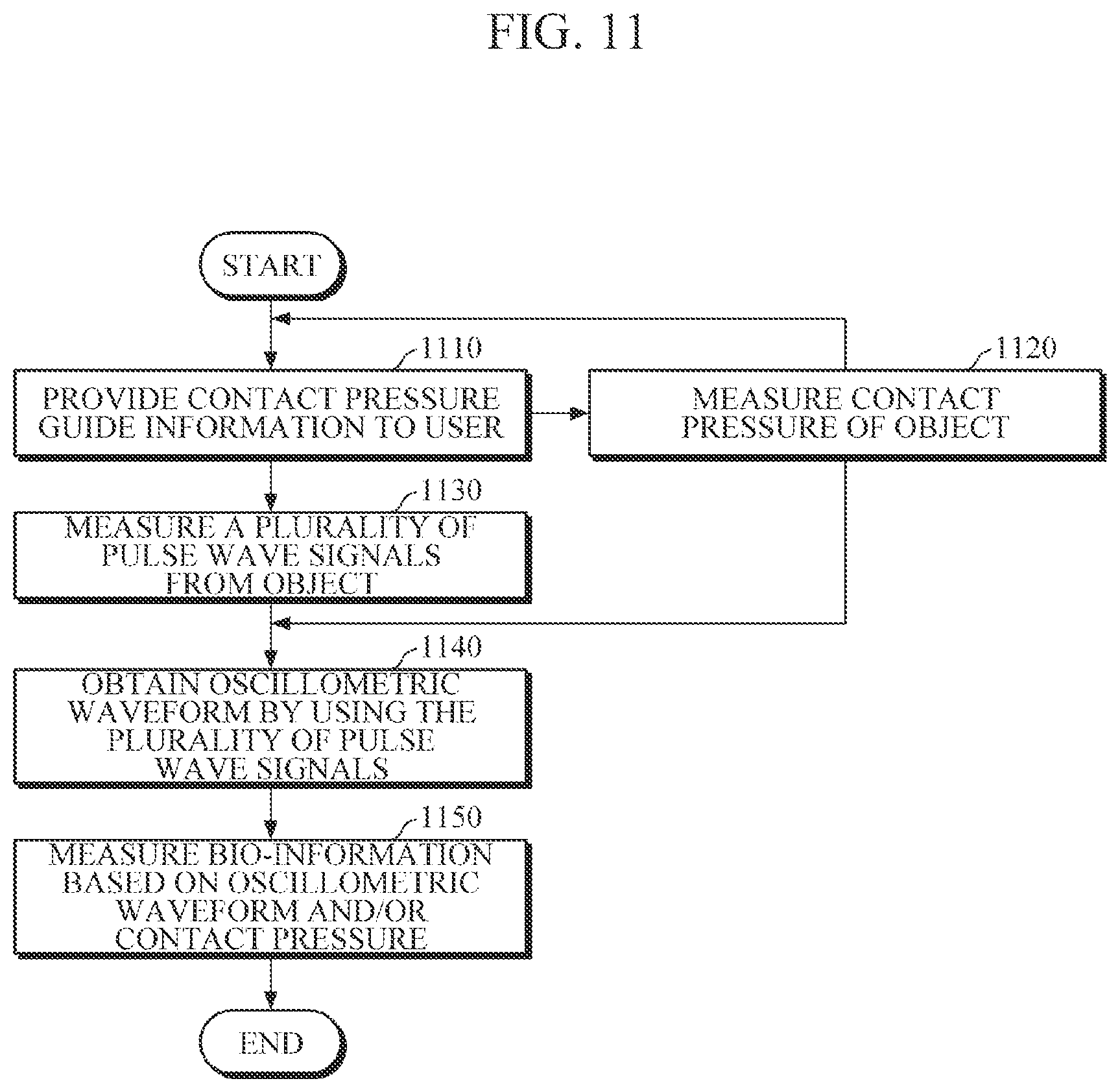 Patent US12426791 Figure 19 – Bio-information measuring apparatus and bio-information measuring method