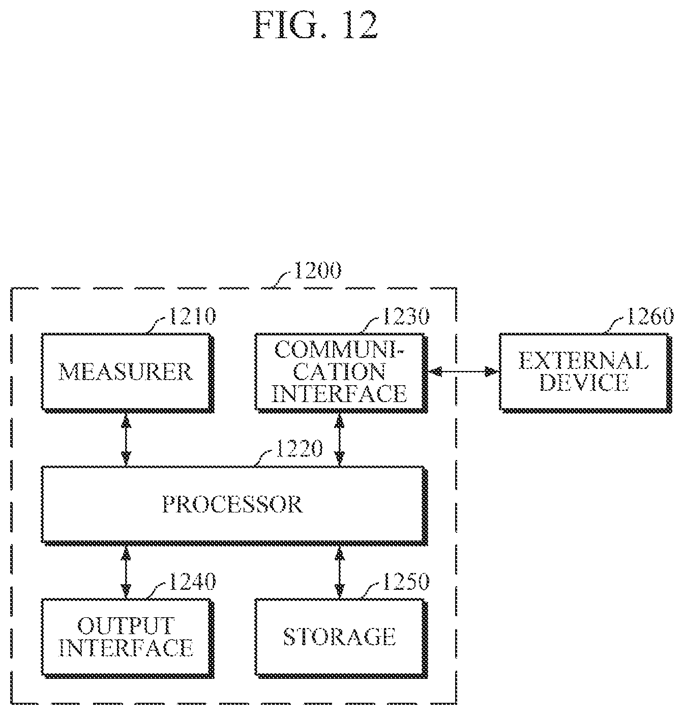 Patent US12426791 Figure 20 – Bio-information measuring apparatus and bio-information measuring method