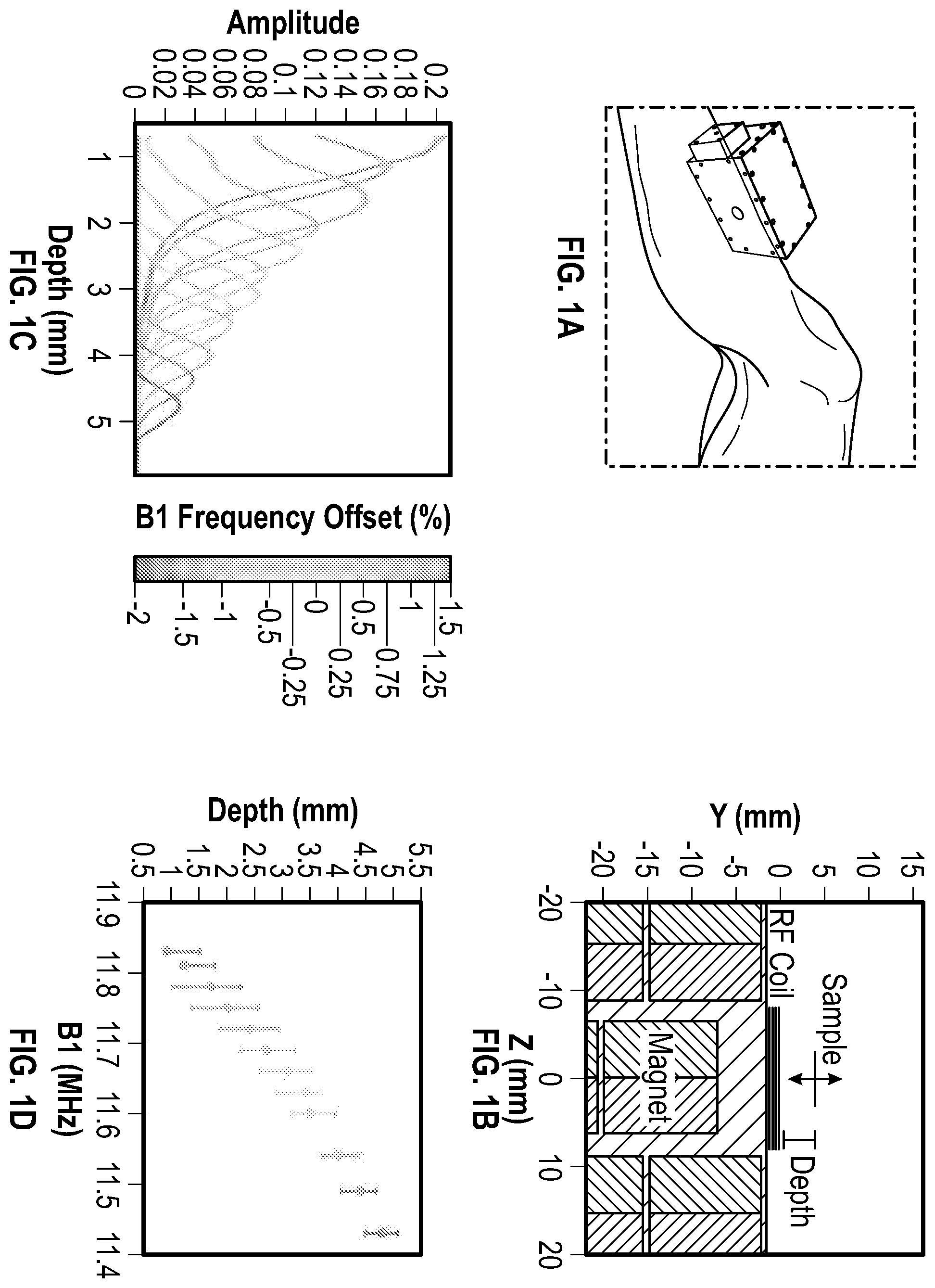 Patent US12426795 Figure 1 – Devices and methods for assessment of fluid distribution in muscle tissue