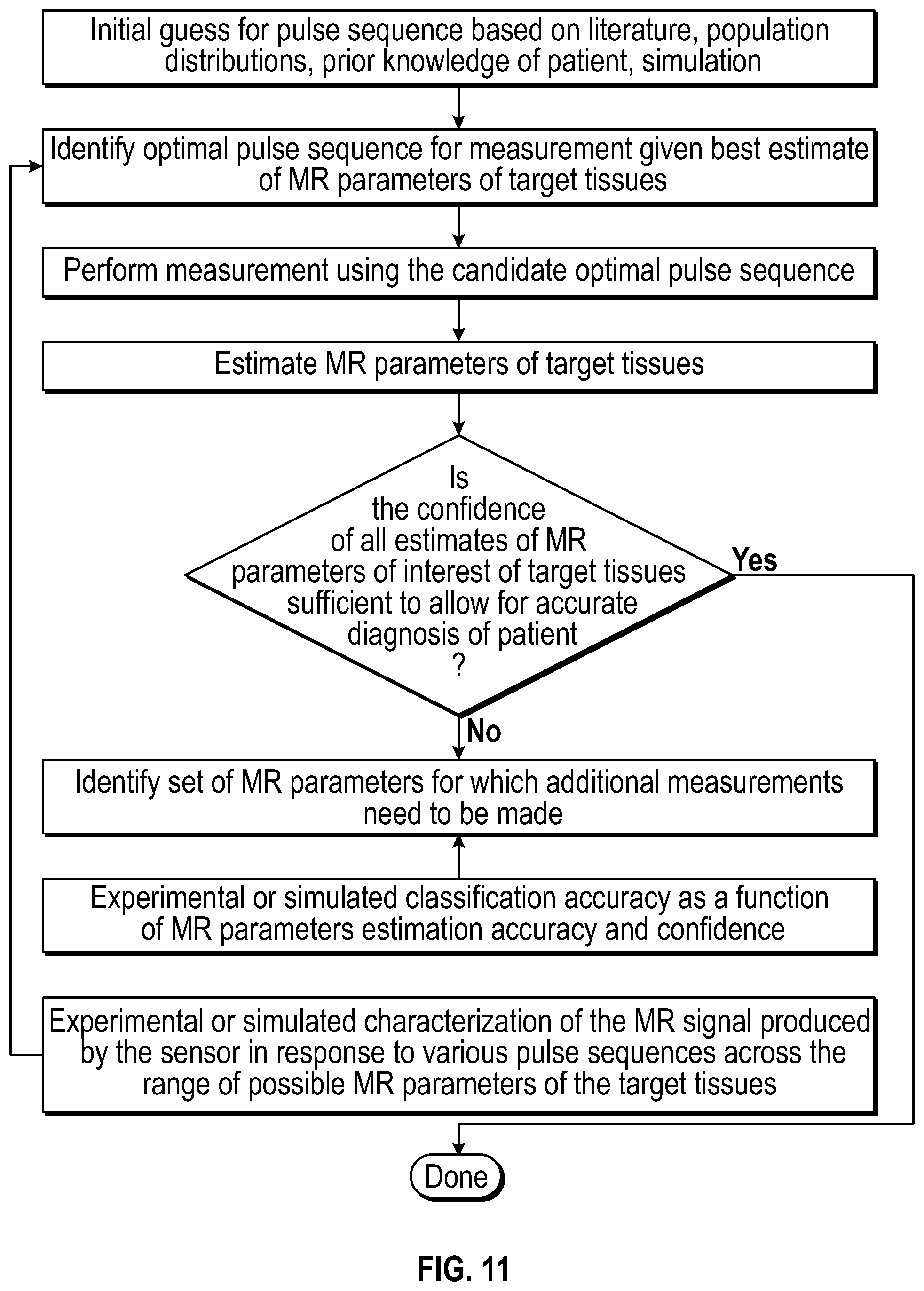 Patent US12426795 Figure 16 – Devices and methods for assessment of fluid distribution in muscle tissue