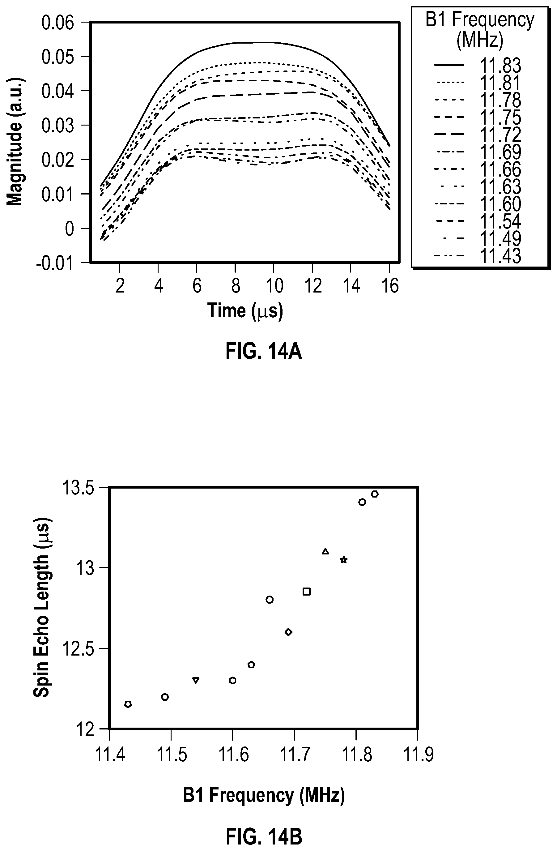 Patent US12426795 Figure 19 – Devices and methods for assessment of fluid distribution in muscle tissue