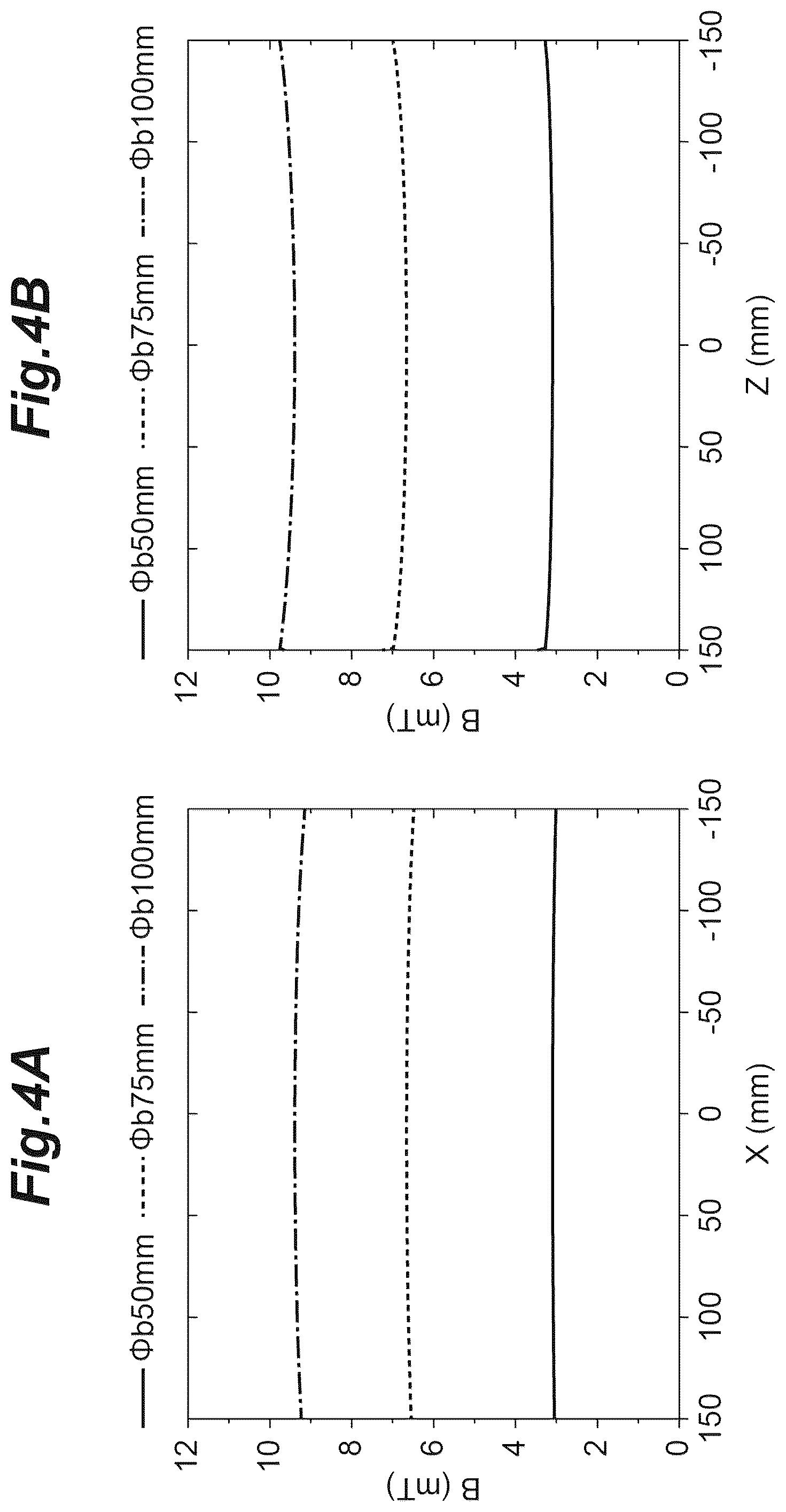 Patent US12426796 Figure 4 – Brain measurement apparatus