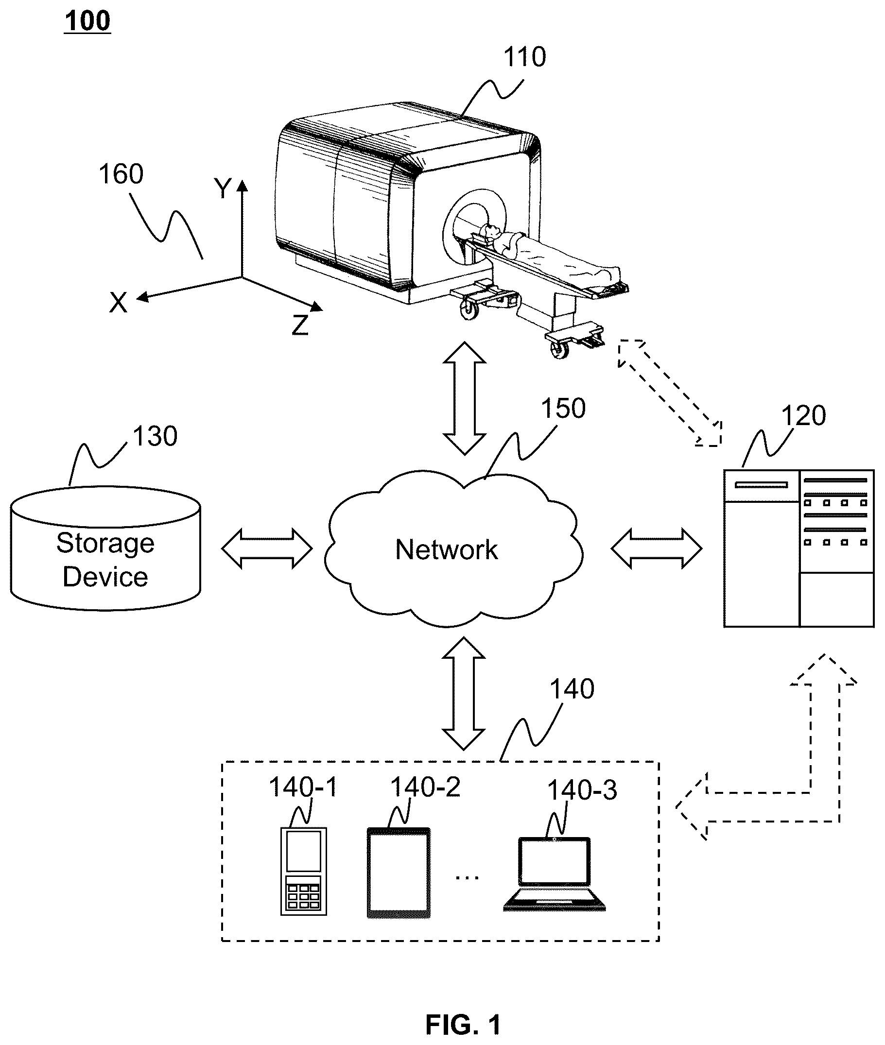 Patent US12426797 Figure 1 – Systems and methods for simultaneous multi-slice multitasking imaging