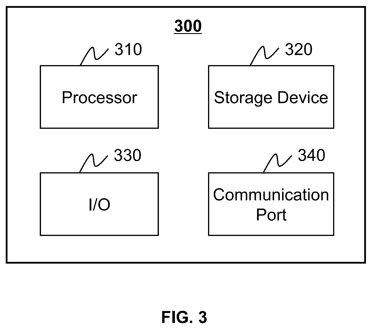 Patent US12426797 Figure 3 – Systems and methods for simultaneous multi-slice multitasking imaging