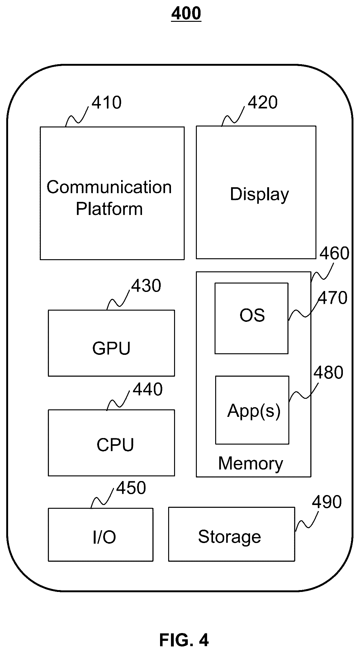 Patent US12426797 Figure 4 – Systems and methods for simultaneous multi-slice multitasking imaging