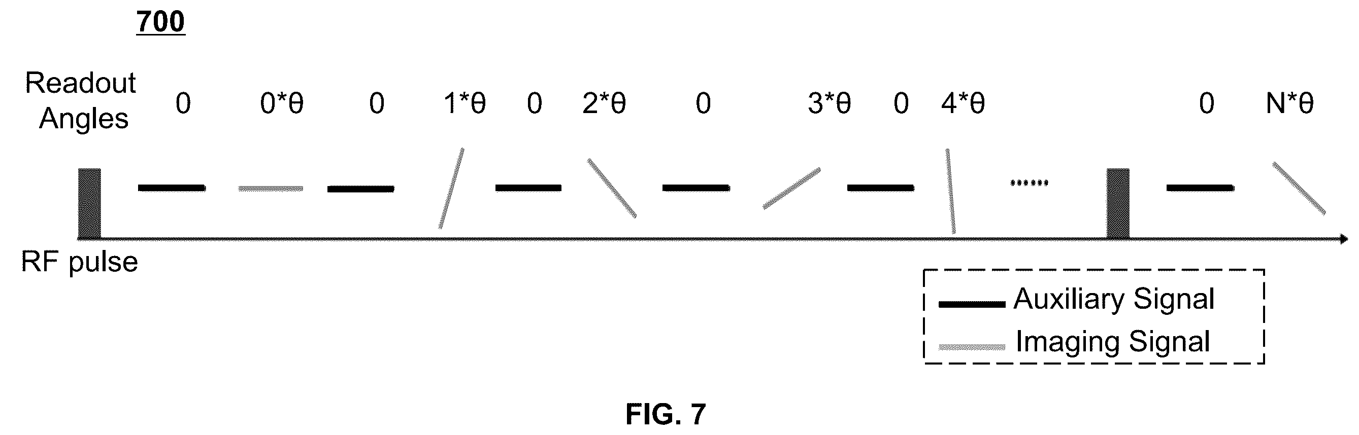 Patent US12426797 Figure 6 – Systems and methods for simultaneous multi-slice multitasking imaging