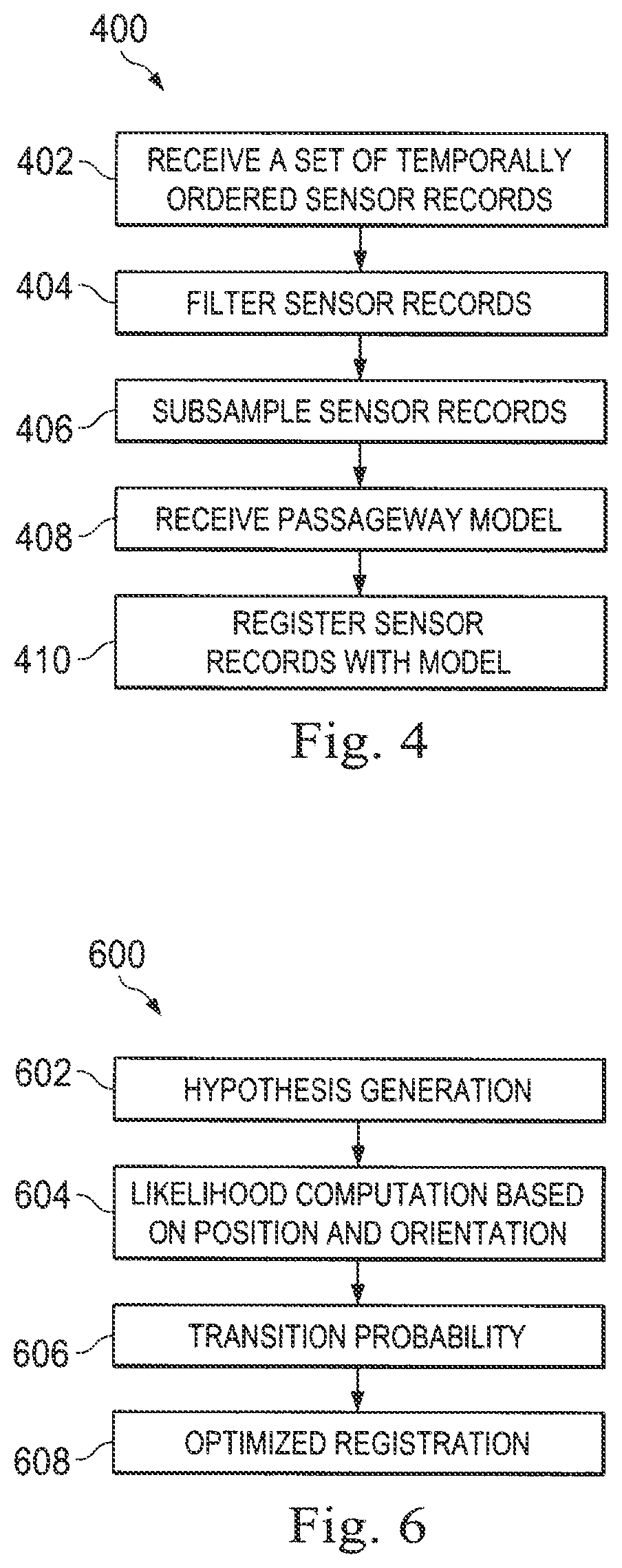 Patent US12426798 Figure 4 – Systems and methods for navigation based on ordered sensor records