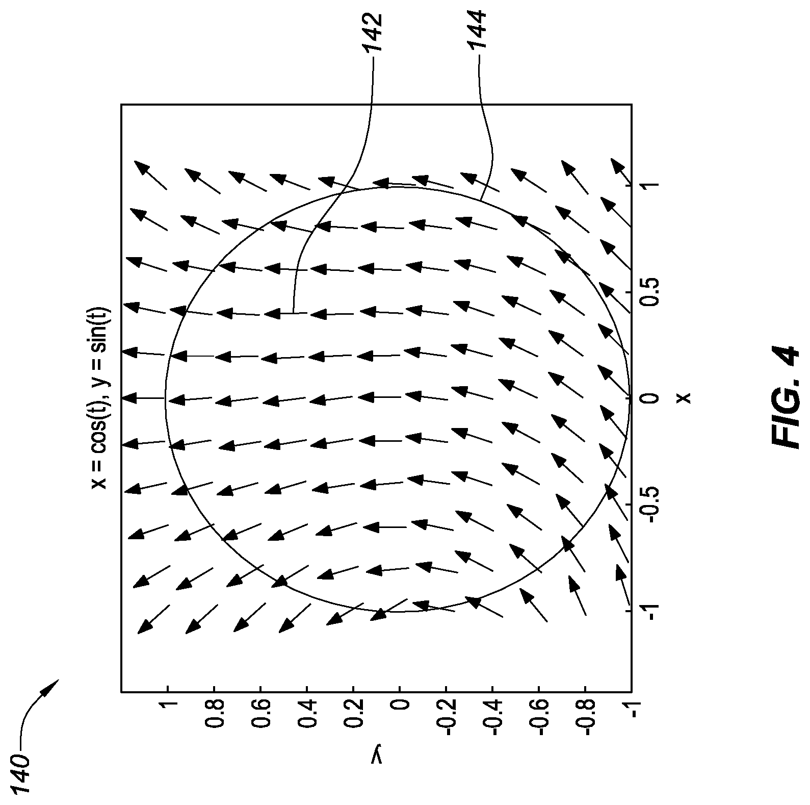 Patent US12426799 Figure 5 – Determination of catheter shape