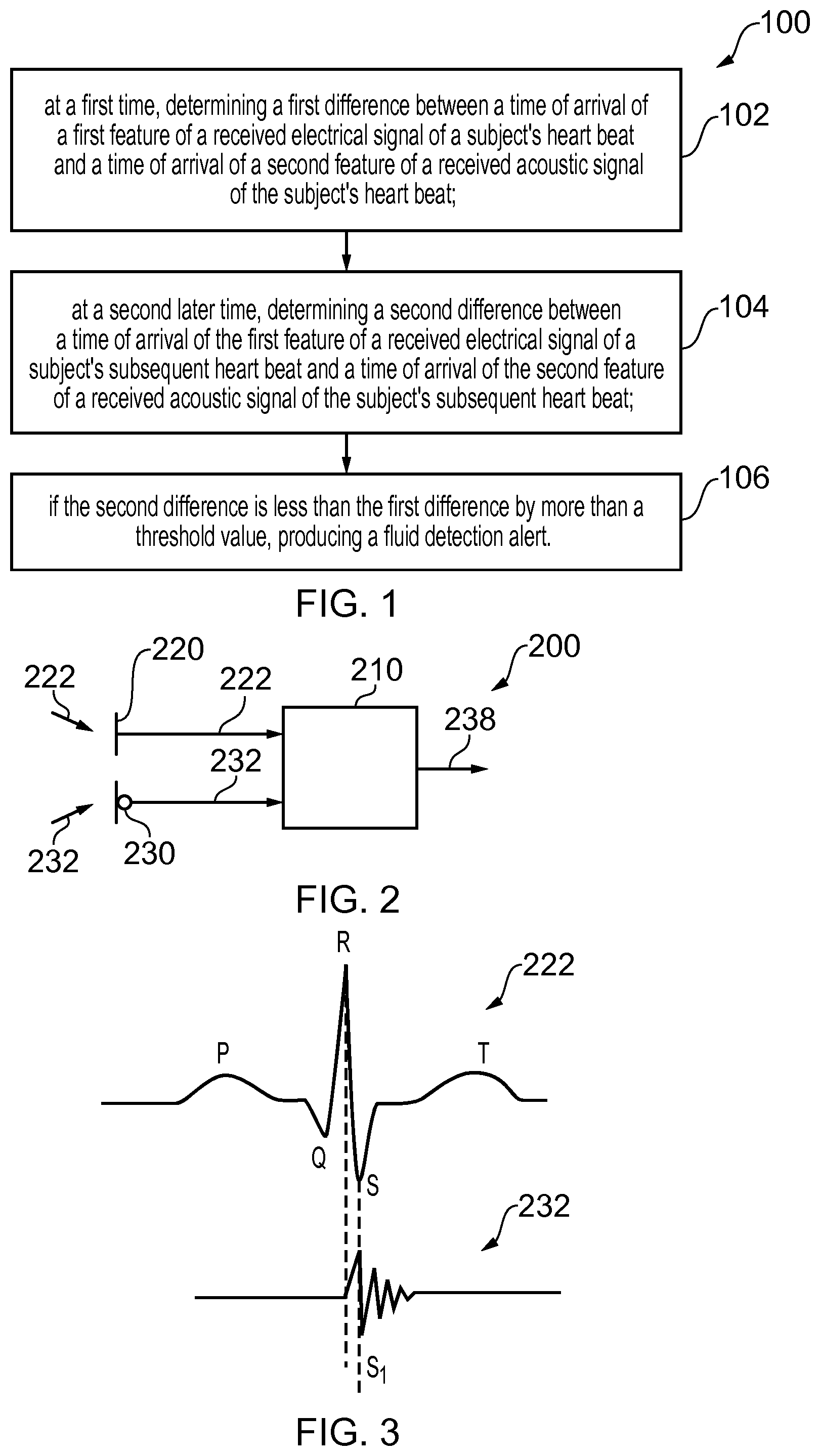 Patent US12426800 Figure 1 – Detecting increasing fluid in a lung of a subject