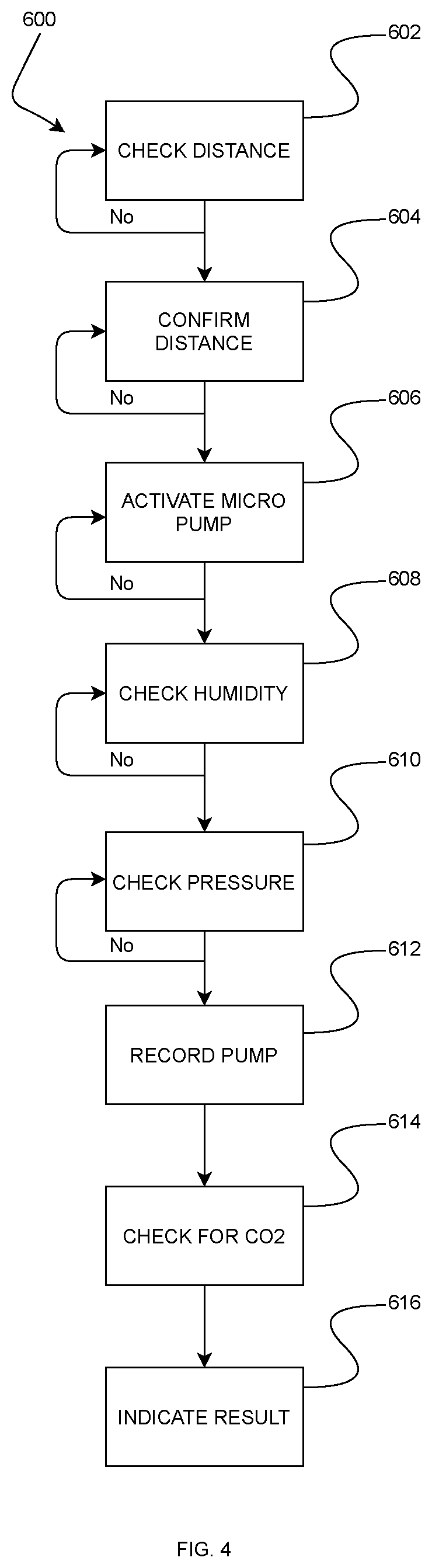 Patent US12426801 Figure 4 – Contact-free breath analysis device and method