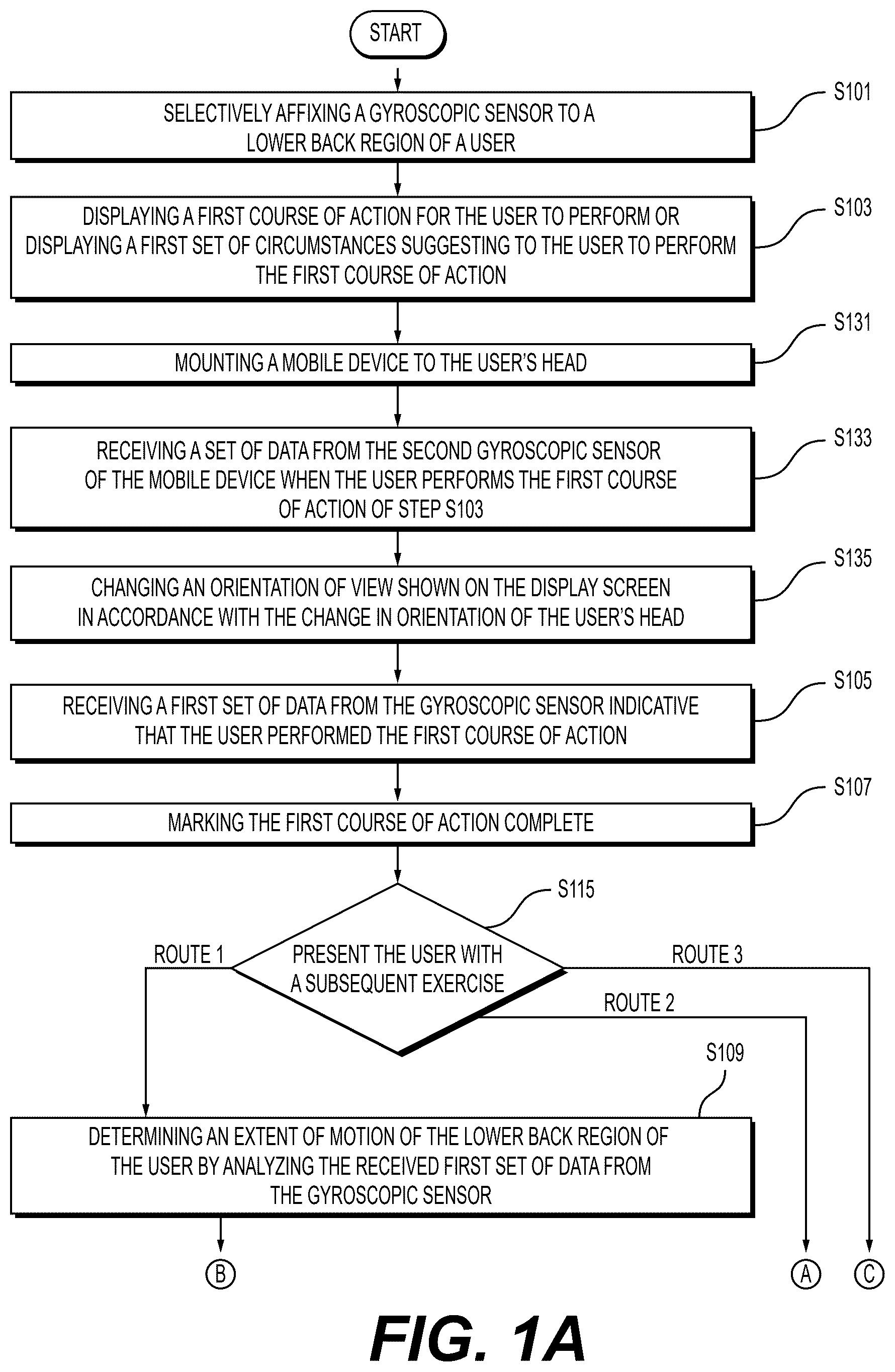 Patent US12426804 — System and method for alleviating lower back pain — Figure 1