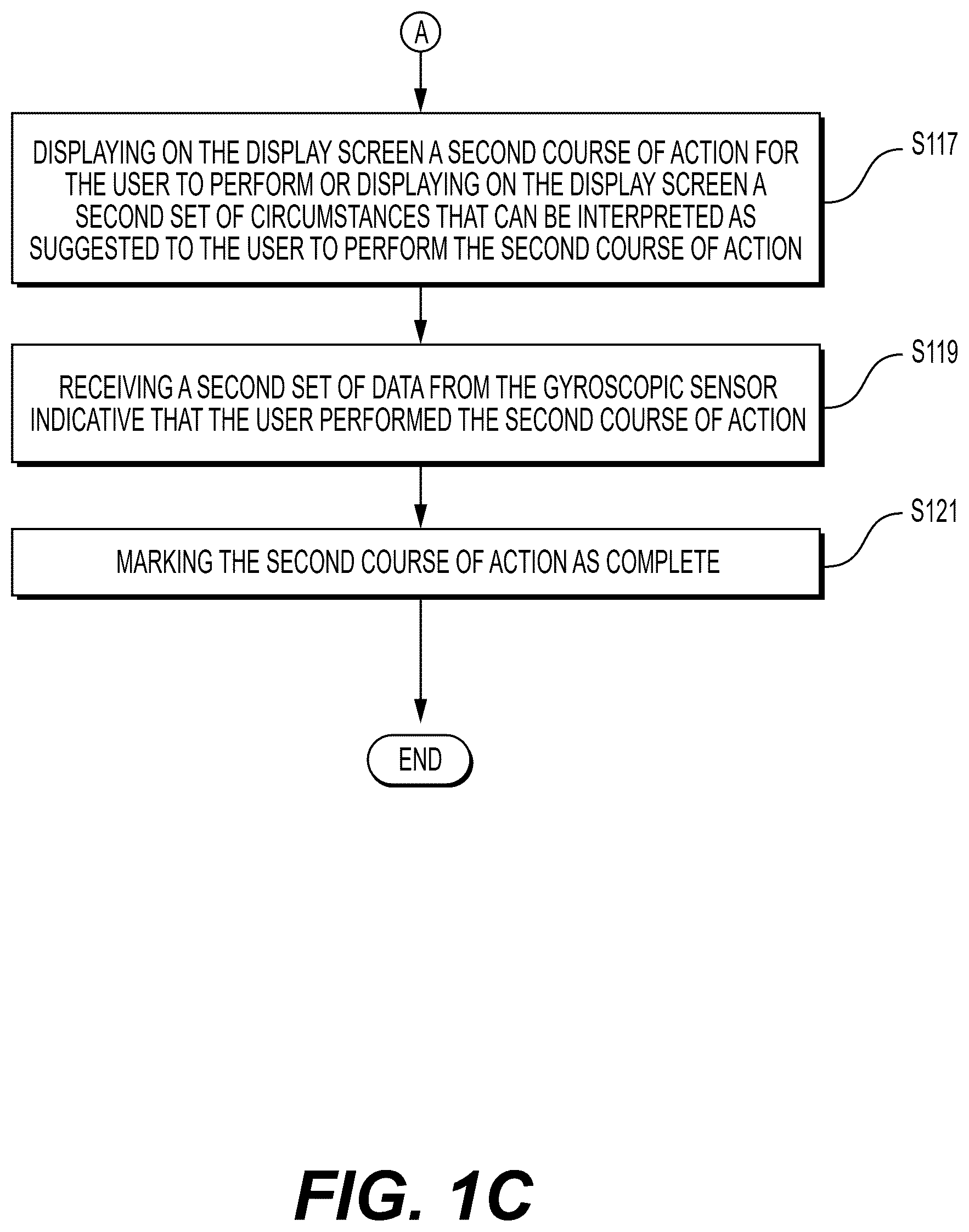 Patent US12426804 Figure 3 – System and method for alleviating lower back pain