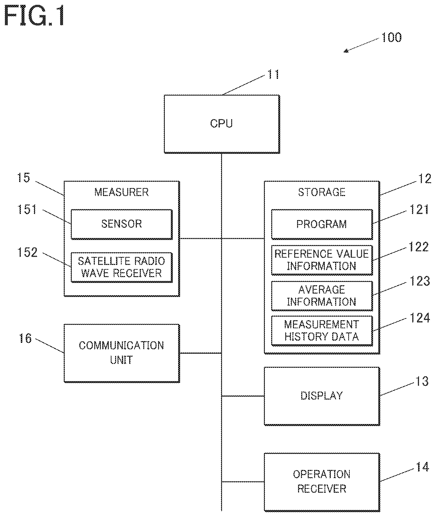 Patent US12426806 — Display control method, display control device and storage medium — Figure 1