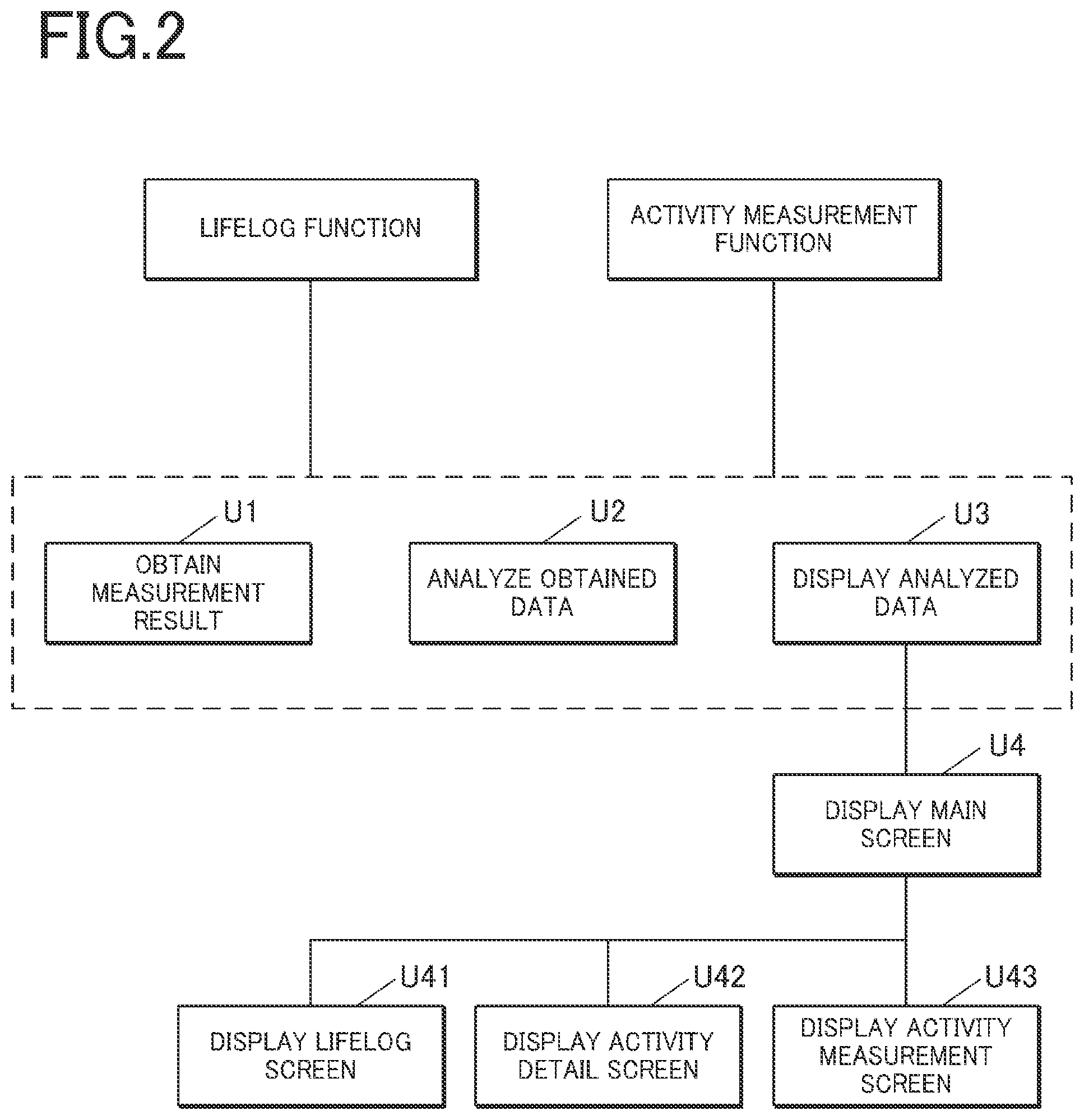 Patent US12426806 Figure 2 – Display control method, display control device and storage medium