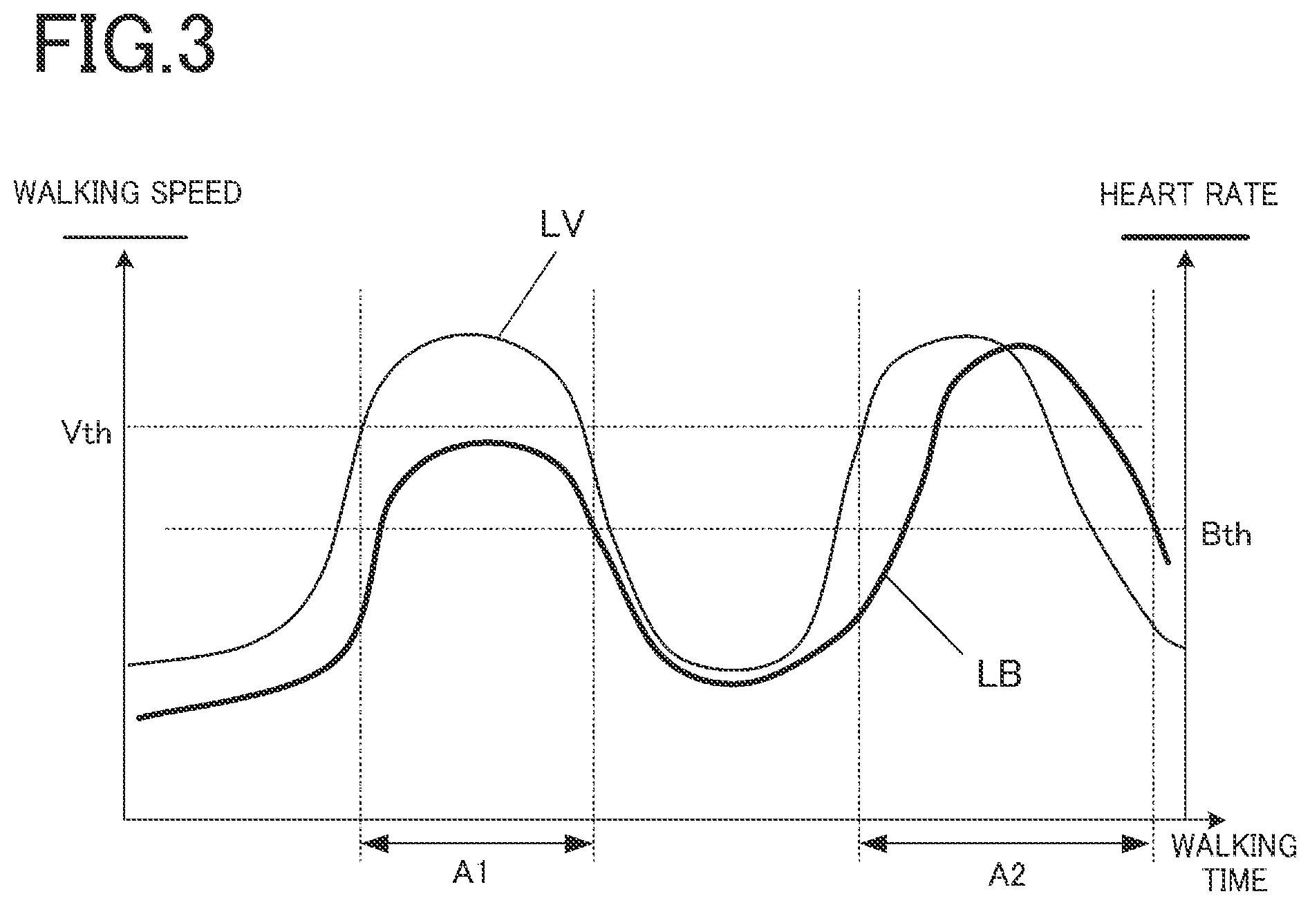 Patent US12426806 Figure 3 – Display control method, display control device and storage medium
