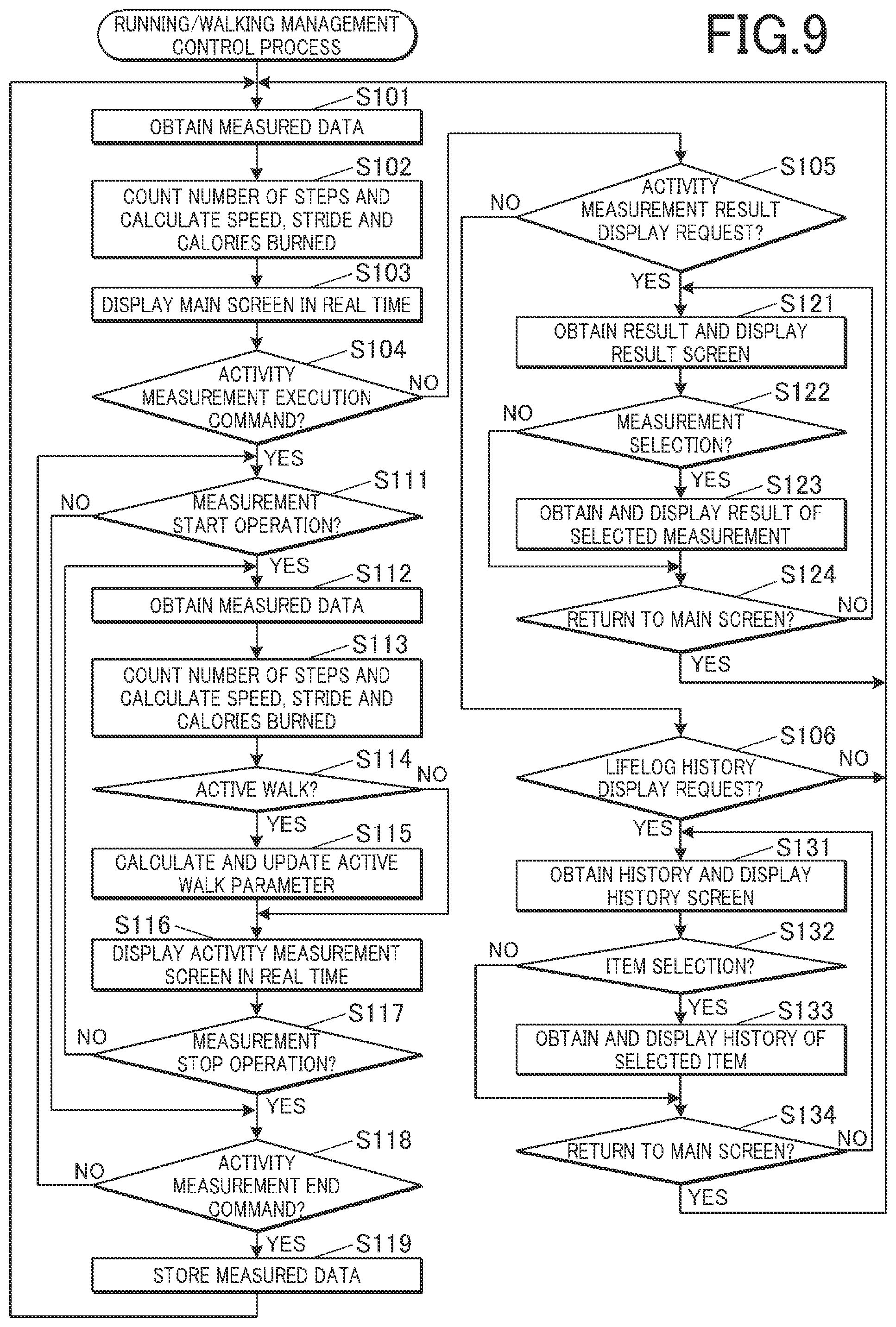 Patent US12426806 Figure 9 – Display control method, display control device and storage medium