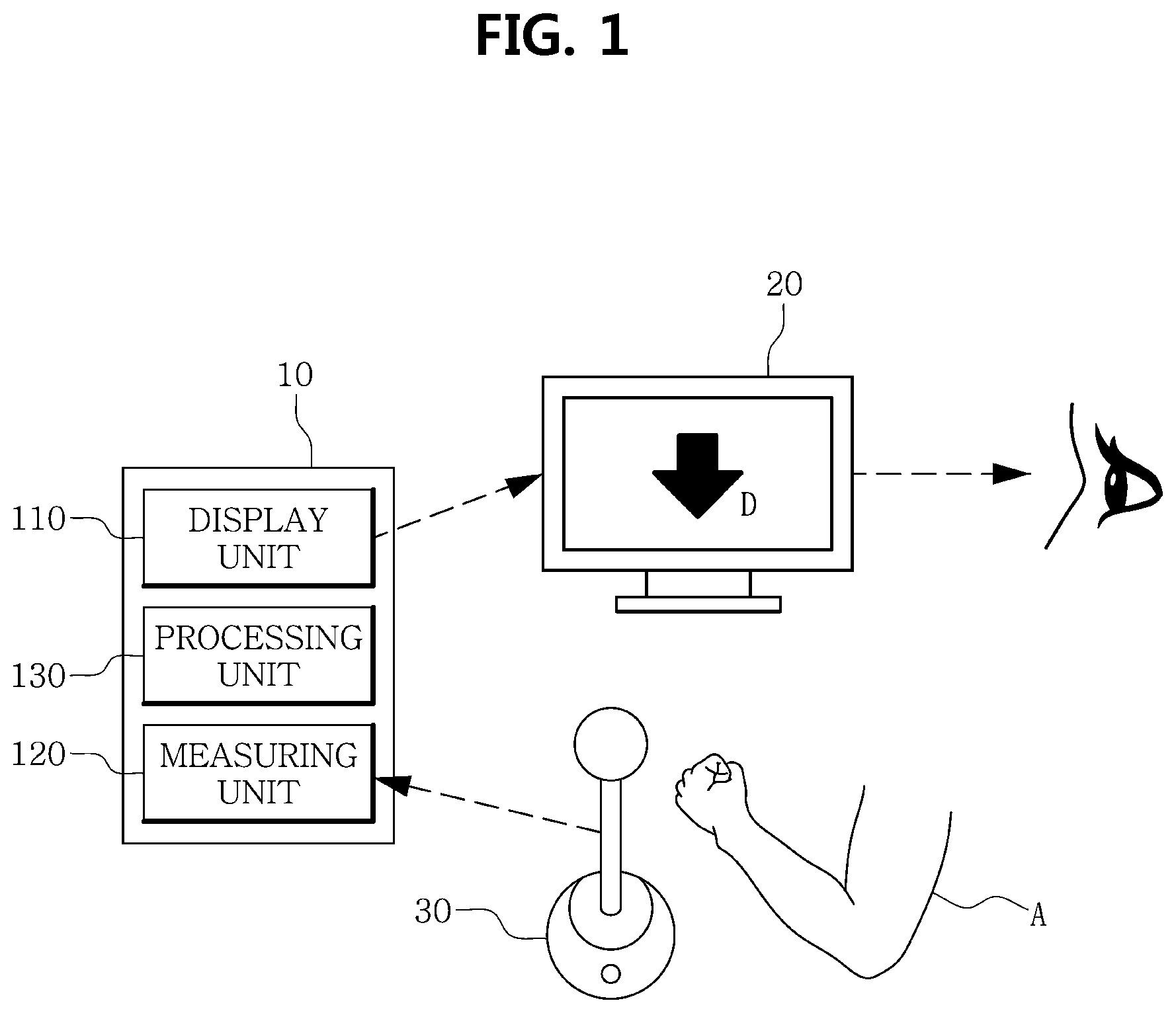Patent US12426807 Figure 1 – Apparatus and method for evaluating force control ability of upper limb and prosthesis