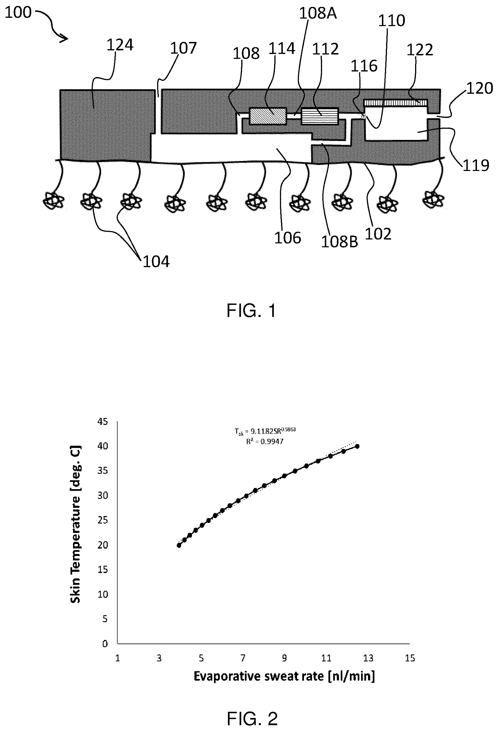 Patent US12426808 Figure 1 – System and method for correcting a sweat analyte measurement