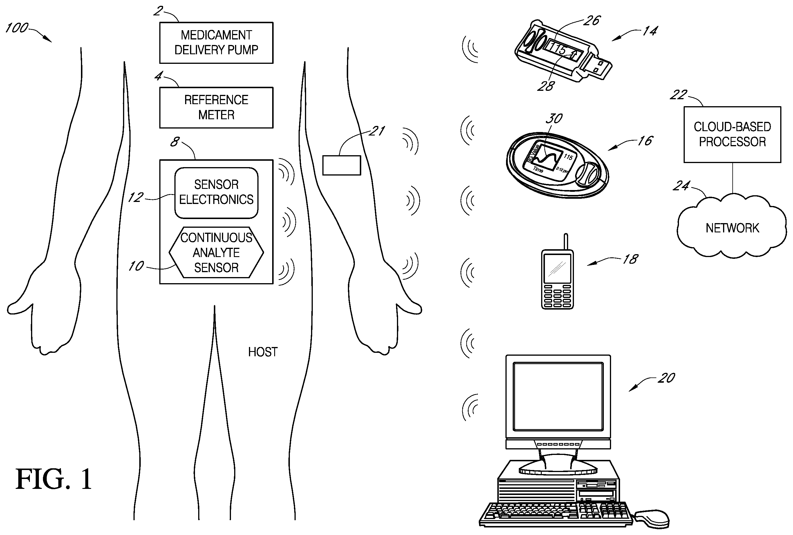 Patent US12426809 Figure 1 – Safety tools for decision support recommendations made to users of continuous glucose monitoring systems