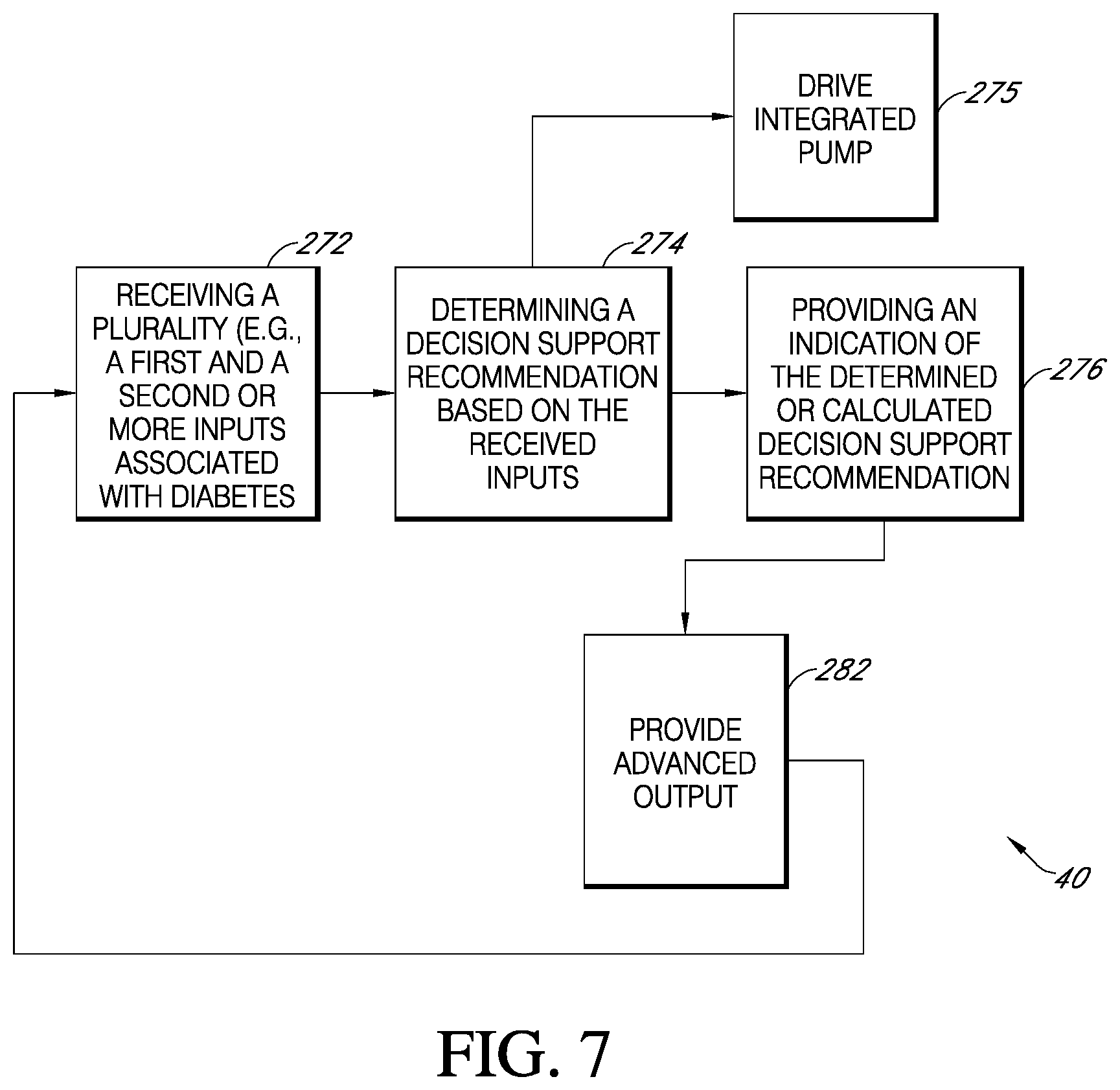 Patent US12426809 Figure 7 – Safety tools for decision support recommendations made to users of continuous glucose monitoring systems