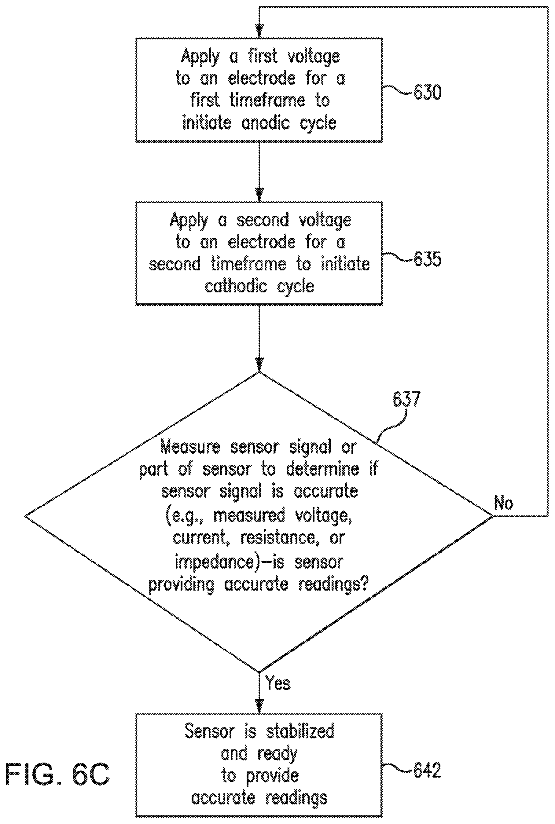 Patent US12426810 Figure 8 – Methods, systems, and devices for sensor fusion