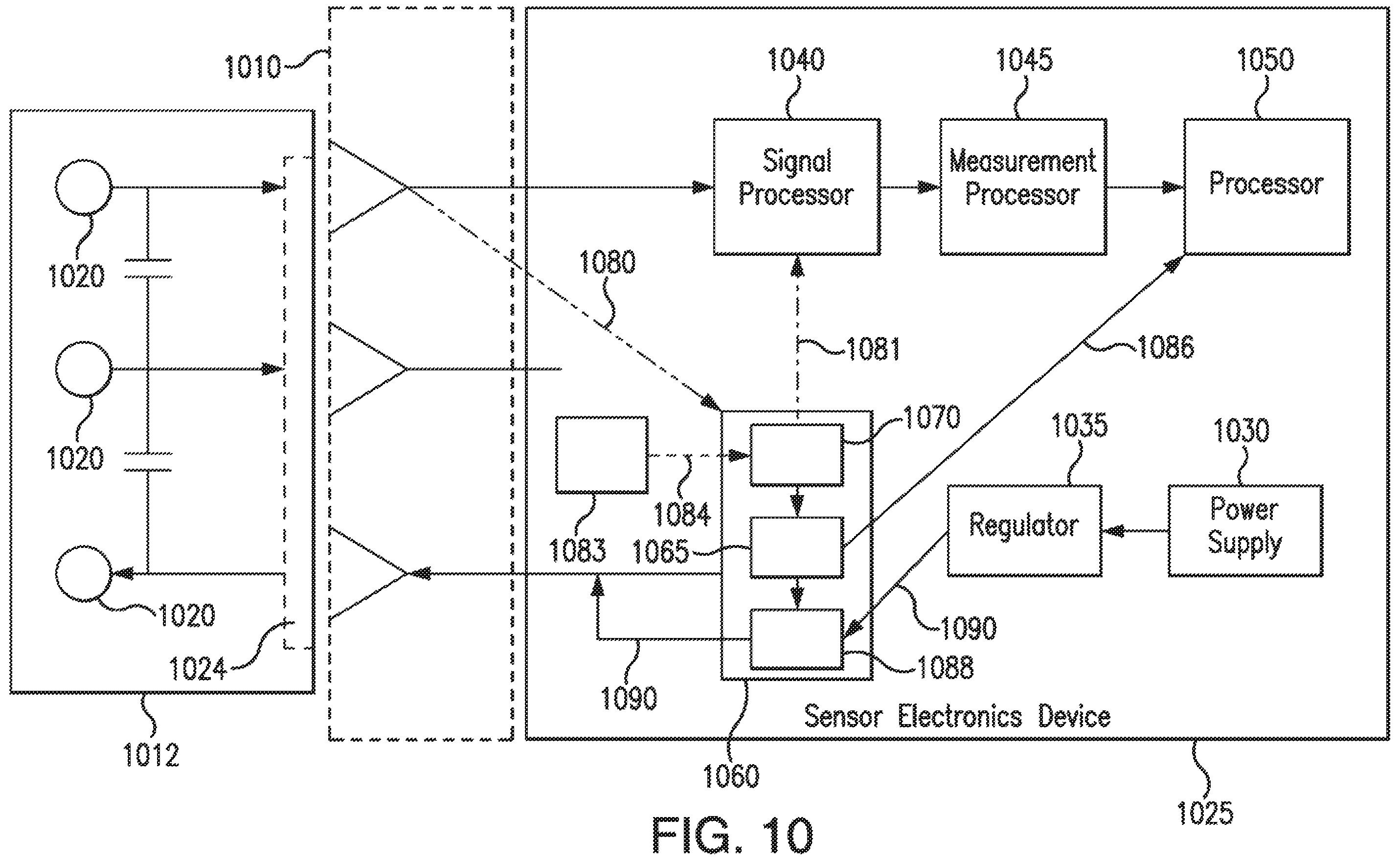 Patent US12426810 Figure 14 – Methods, systems, and devices for sensor fusion