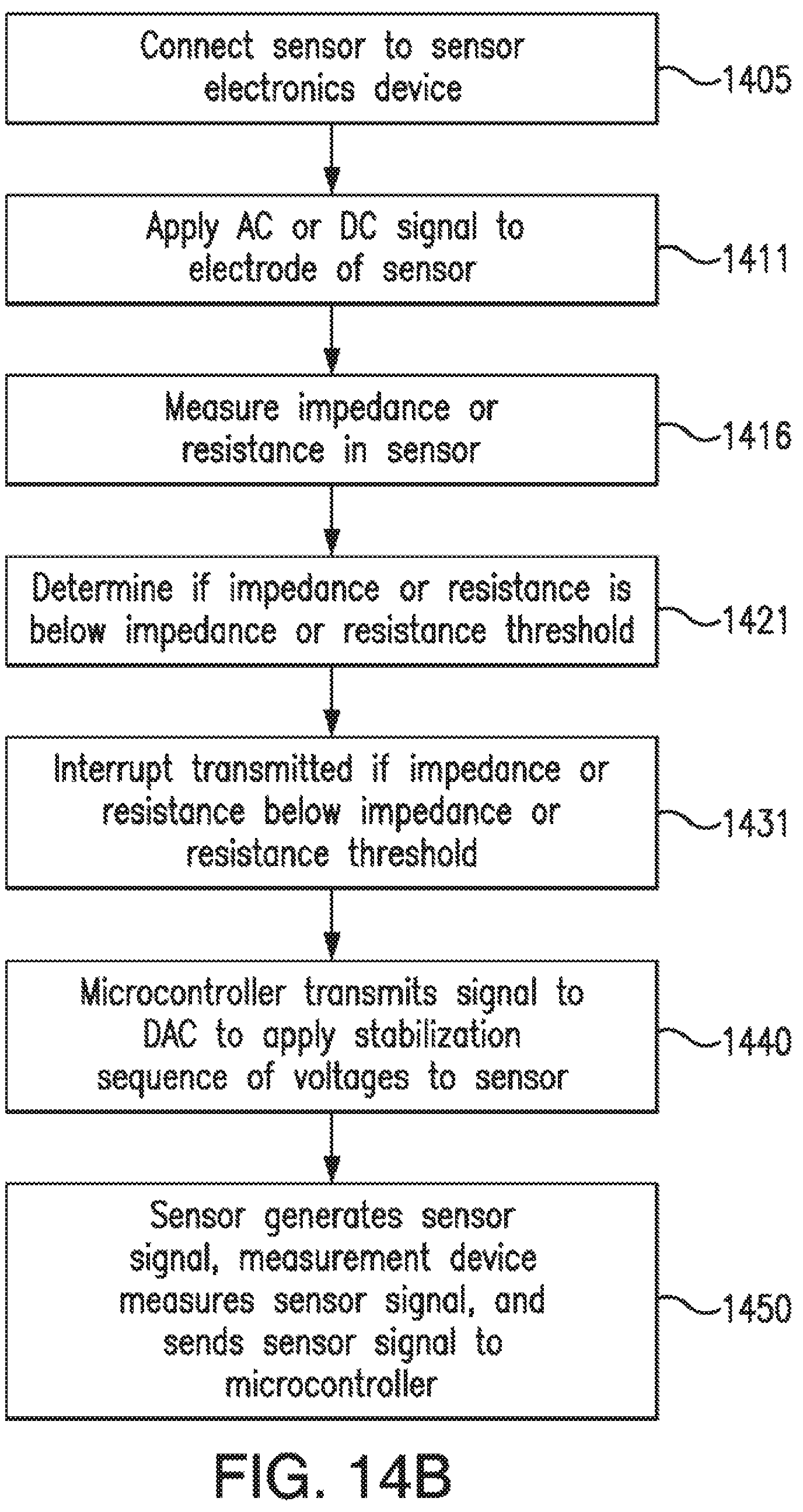 Patent US12426810 Figure 20 – Methods, systems, and devices for sensor fusion