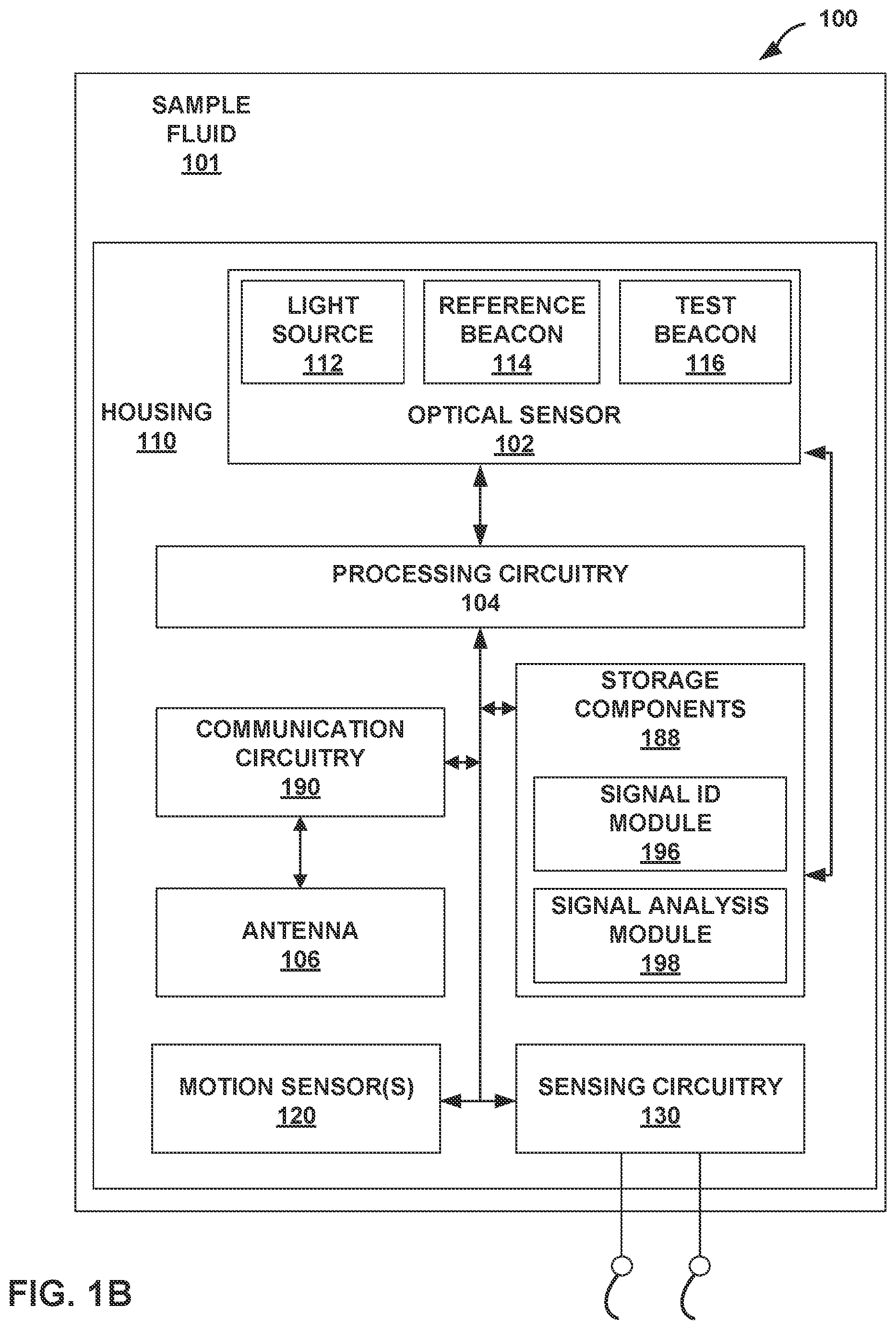 Patent US12426811 Figure 2 – Detection of changes in patient health based on glucose data