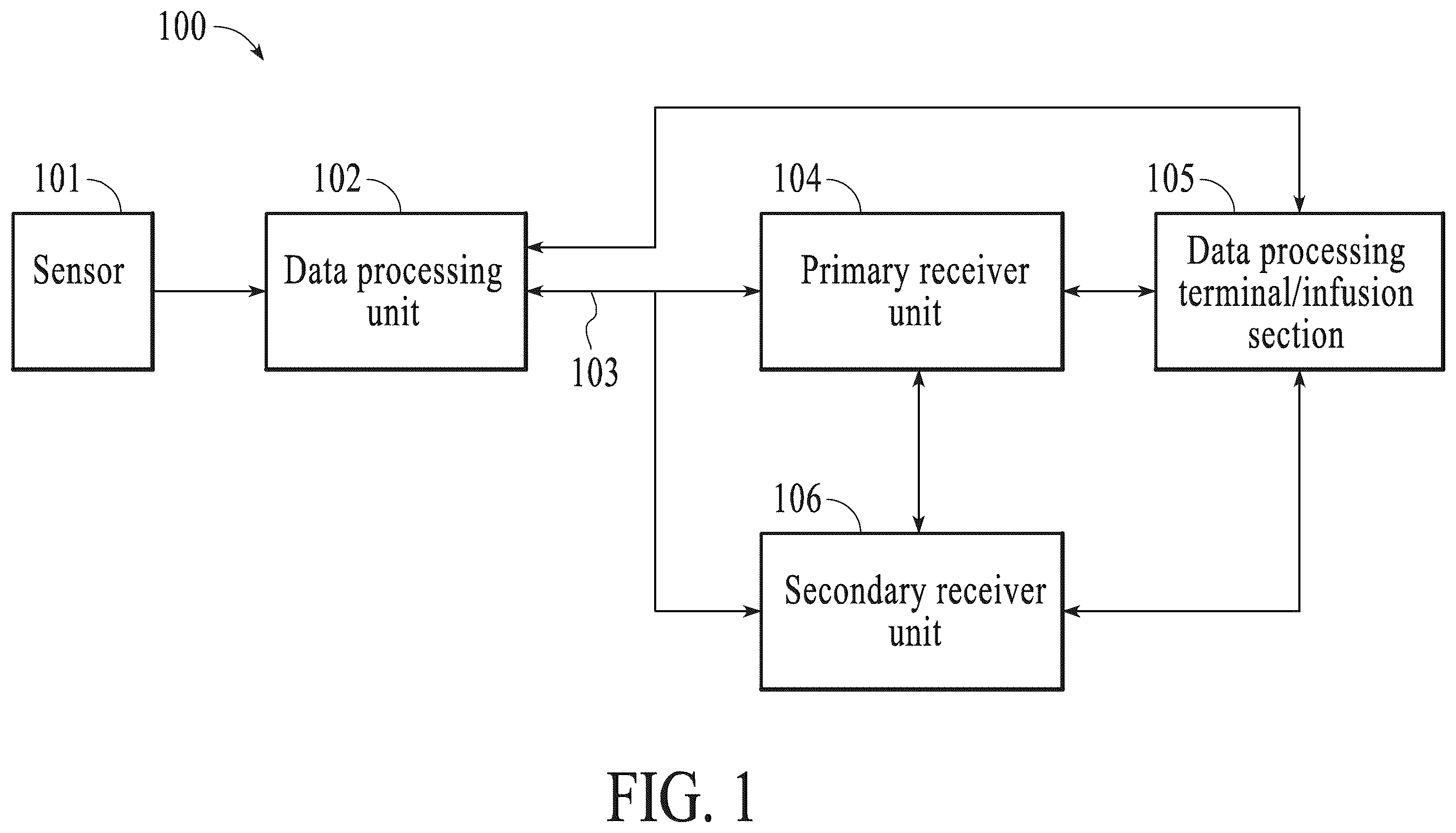 Patent US12426812 Figure 1 – Analyte monitoring and management device and method to analyze the frequency of user interaction with the device