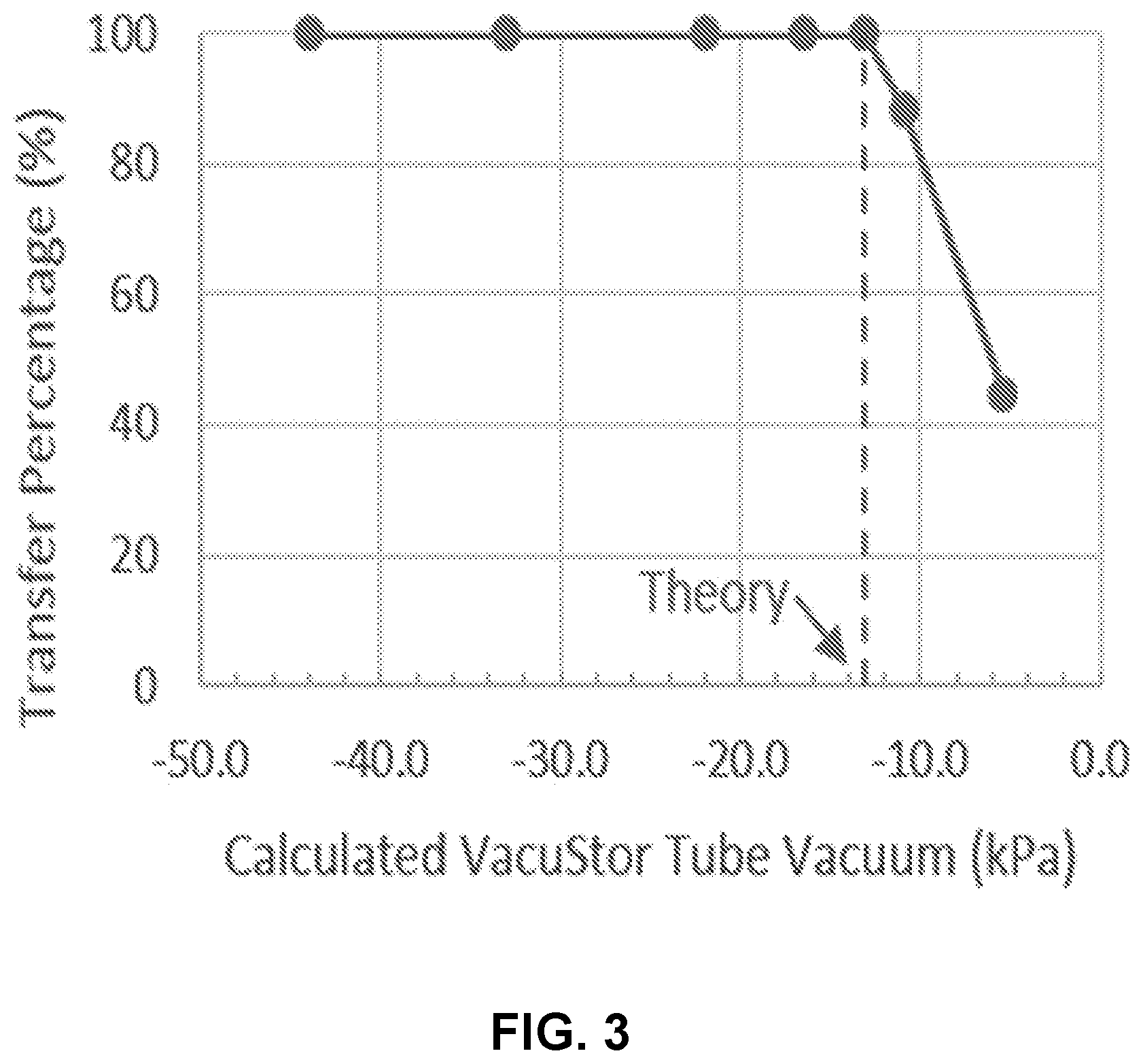 Patent US12426815 Figure 4 – Integrated device for self-collecting and automated pre-processing of biological fluids