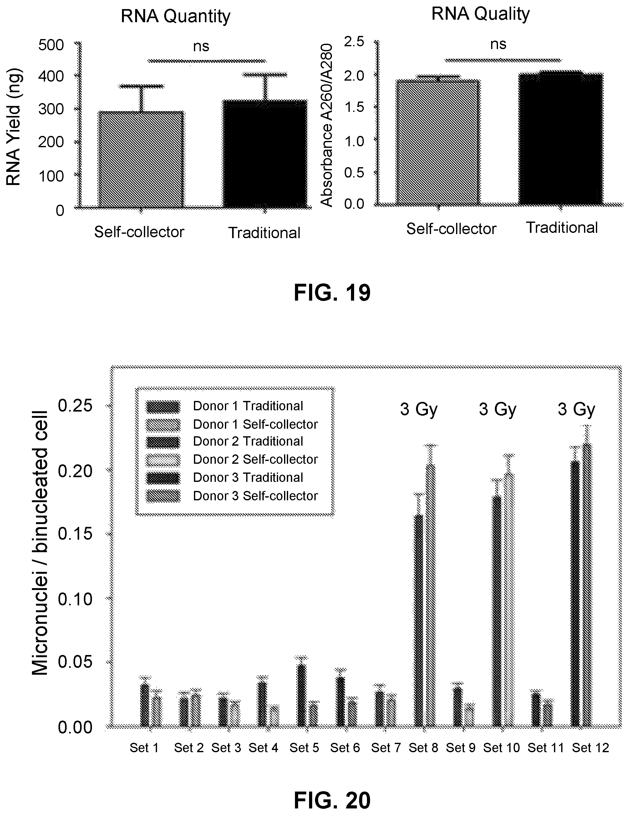 Patent US12426815 Figure 17 – Integrated device for self-collecting and automated pre-processing of biological fluids