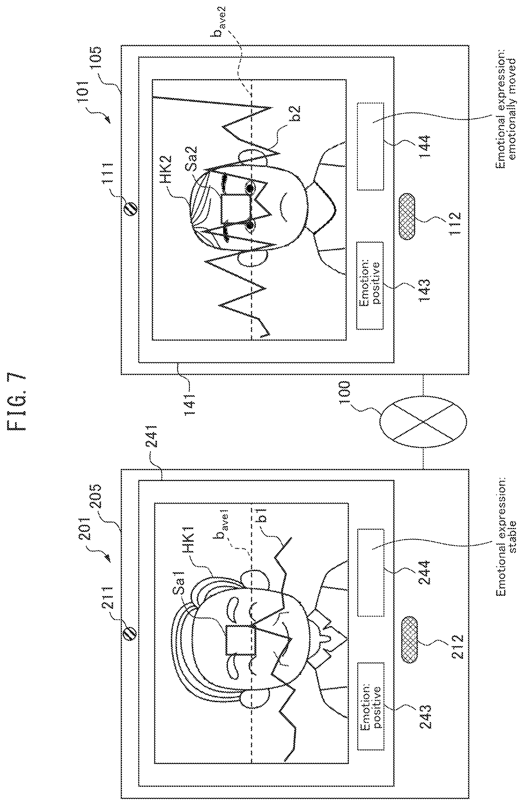 Patent US12426816 Figure 7 – Emotion assessment apparatus, emotion assessment method and emotion assessment program