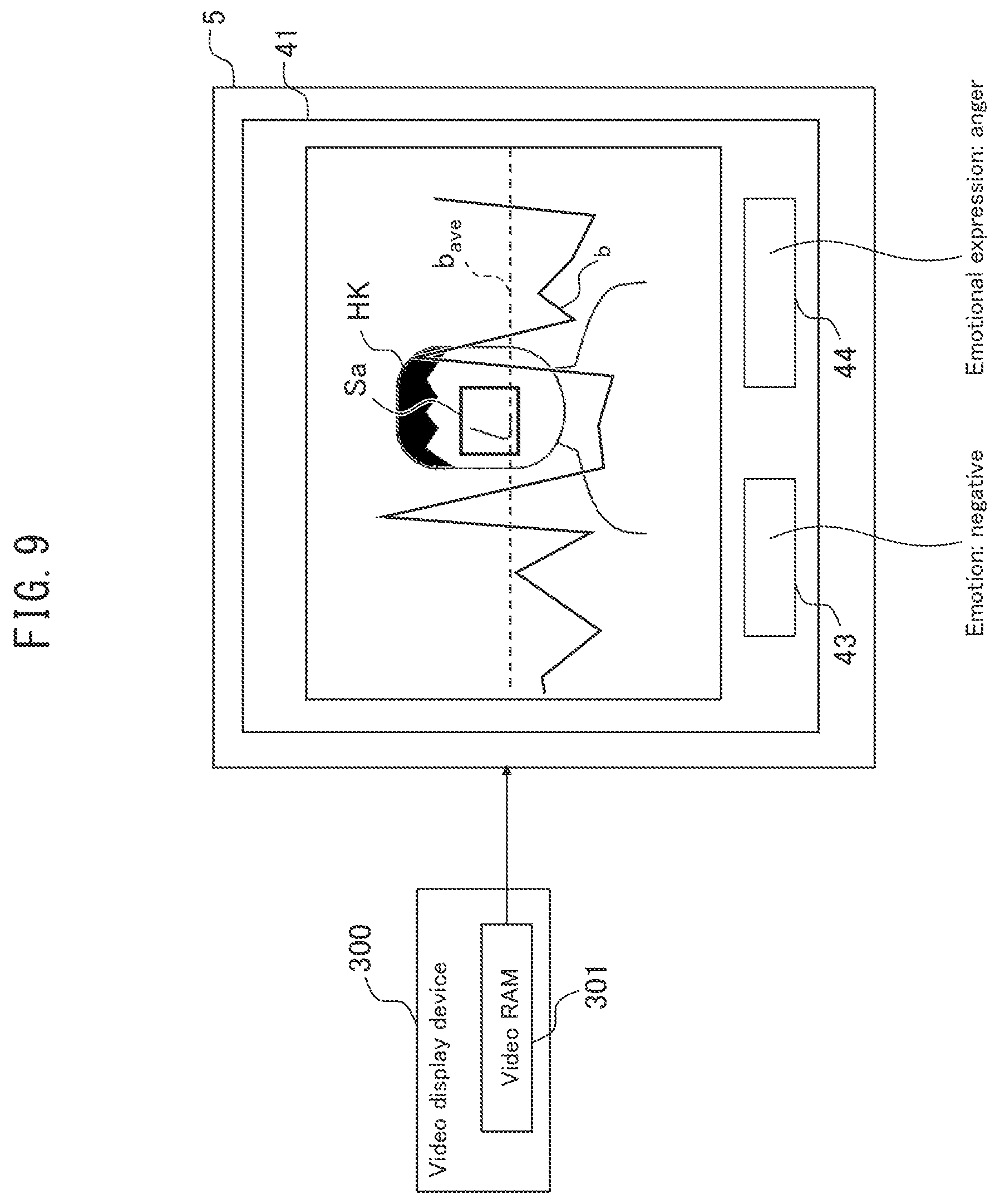 Patent US12426816 Figure 9 – Emotion assessment apparatus, emotion assessment method and emotion assessment program
