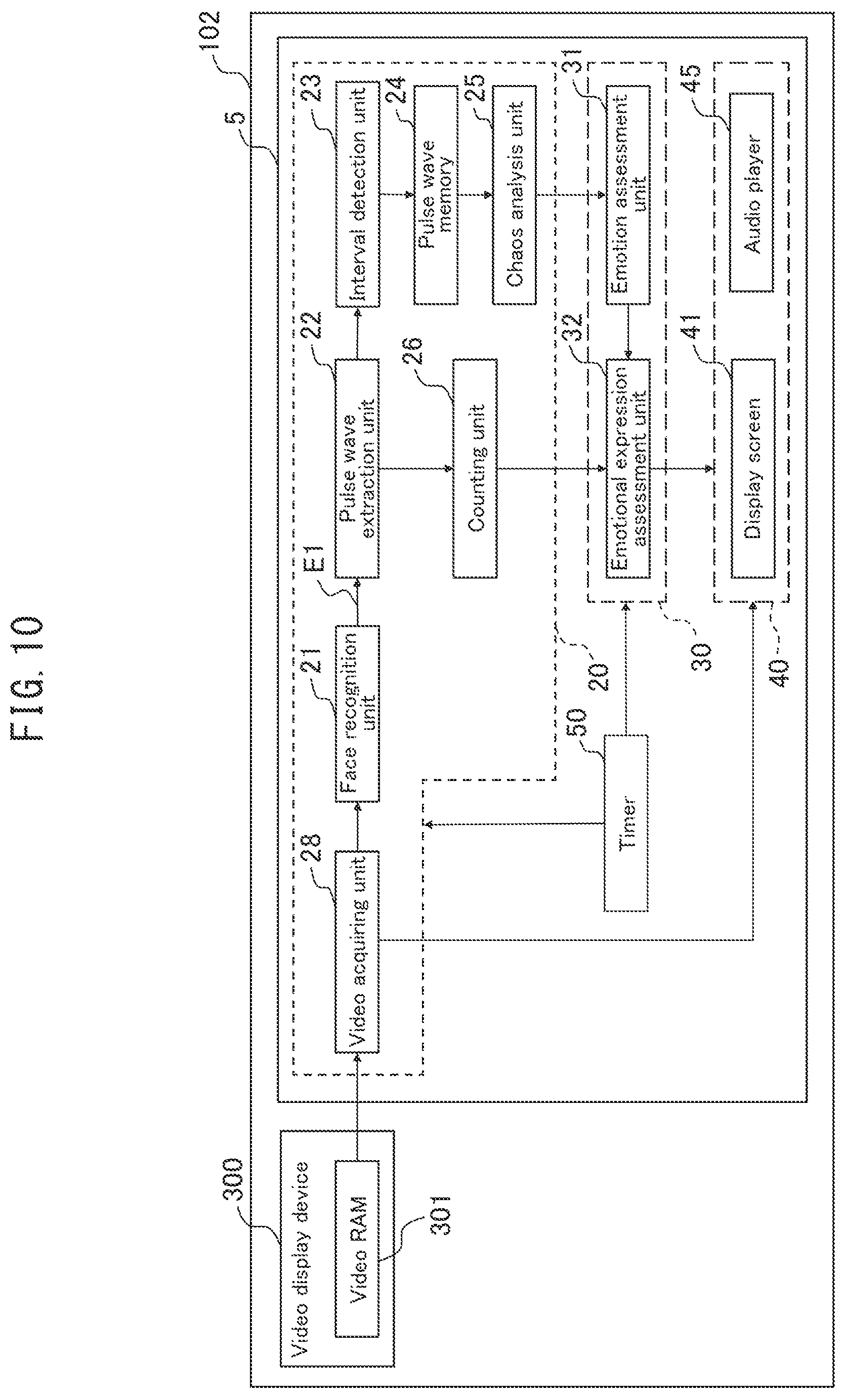 Patent US12426816 Figure 10 – Emotion assessment apparatus, emotion assessment method and emotion assessment program
