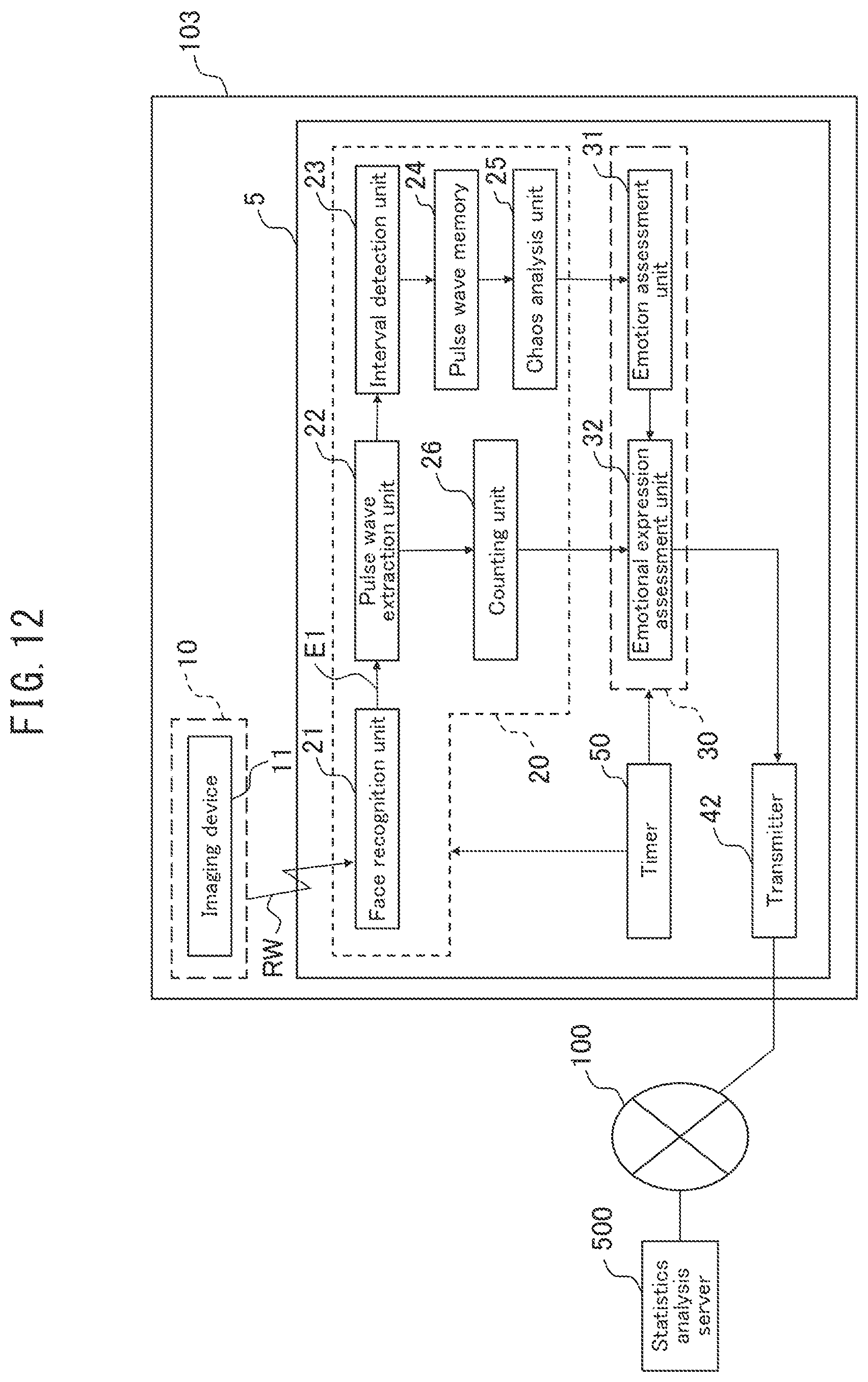 Patent US12426816 Figure 12 – Emotion assessment apparatus, emotion assessment method and emotion assessment program