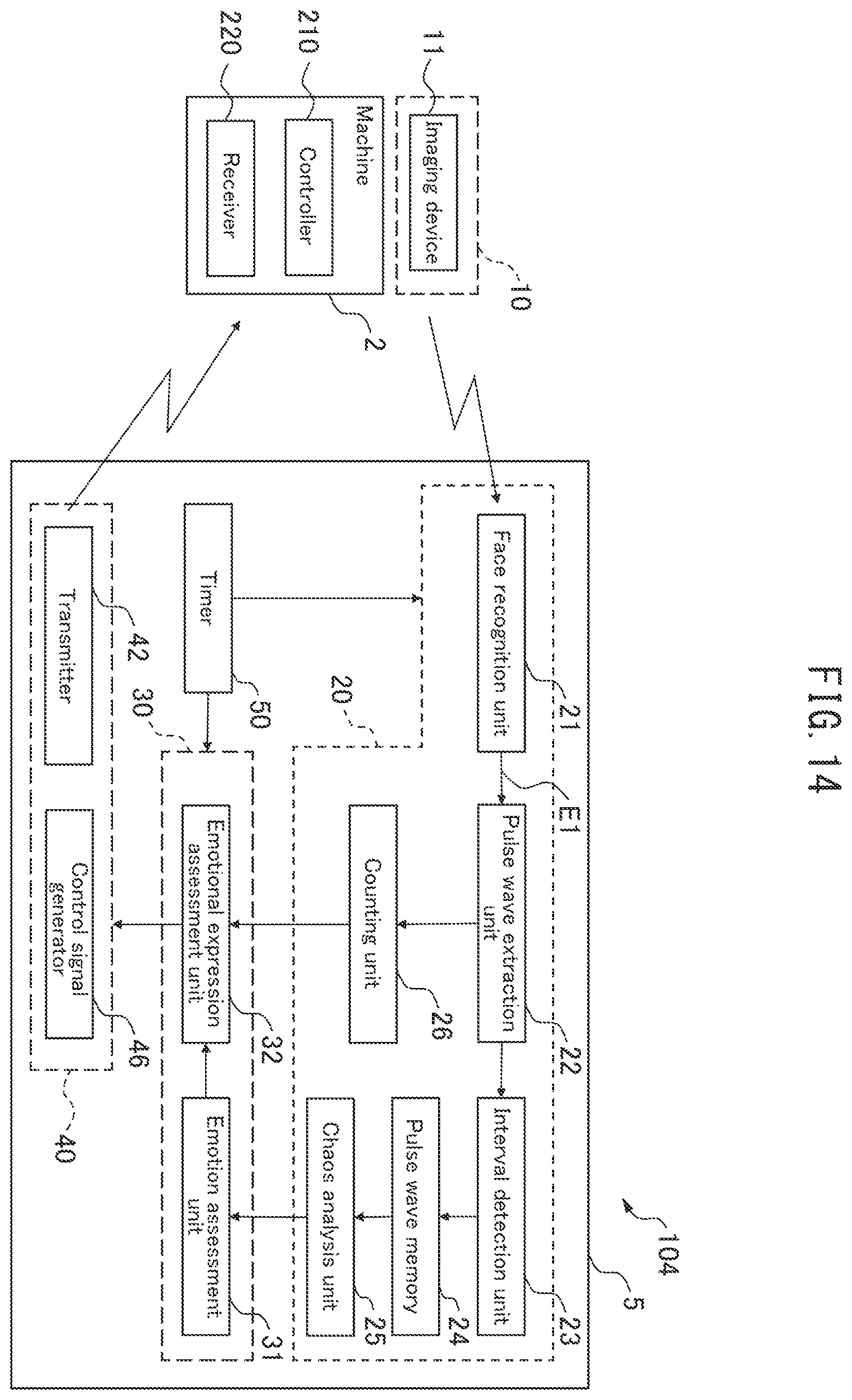 Patent US12426816 Figure 14 – Emotion assessment apparatus, emotion assessment method and emotion assessment program