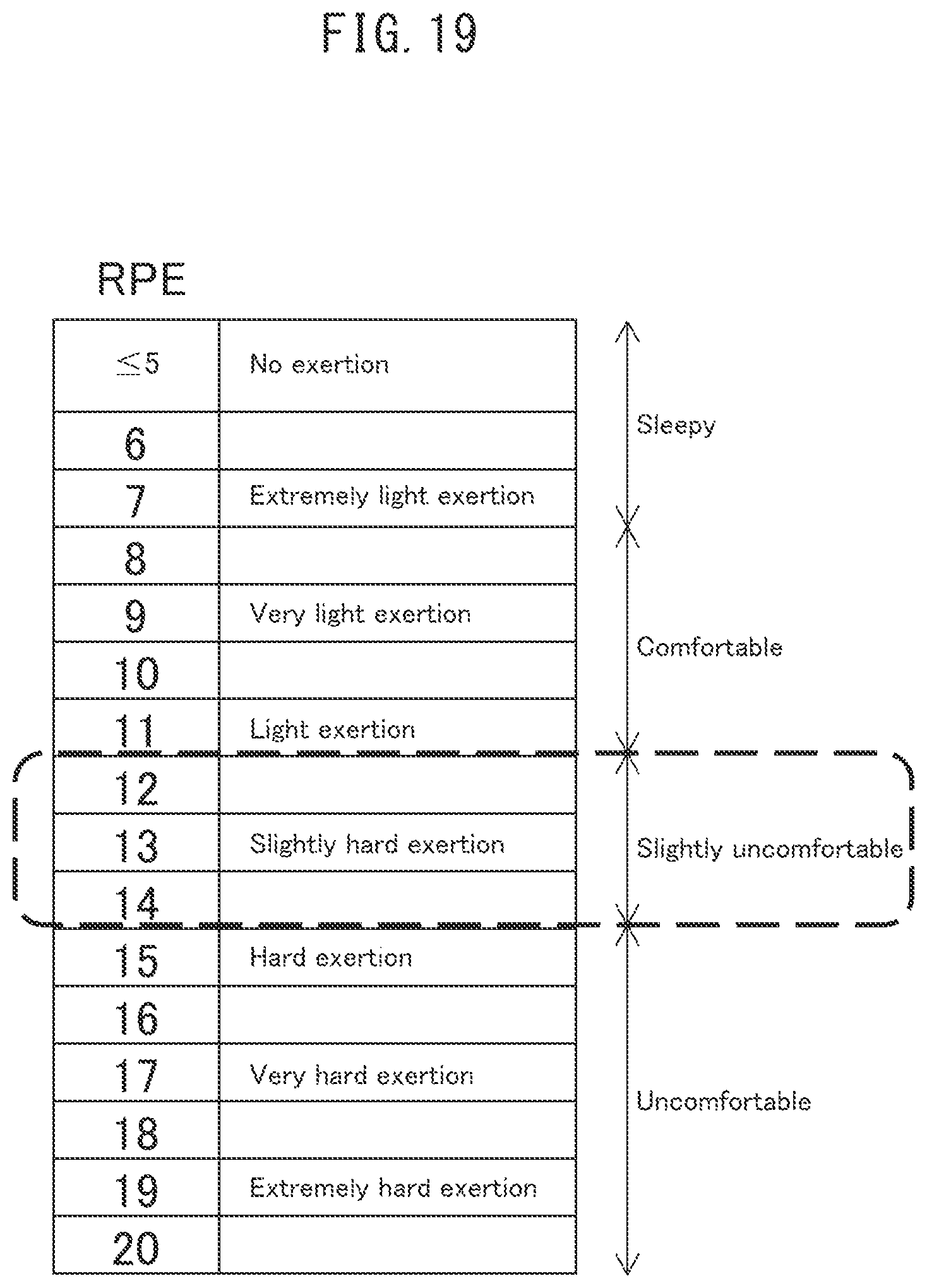 Patent US12426816 Figure 19 – Emotion assessment apparatus, emotion assessment method and emotion assessment program