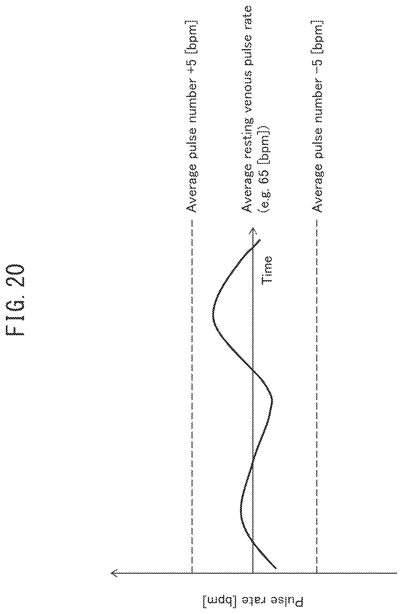 Patent US12426816 Figure 20 – Emotion assessment apparatus, emotion assessment method and emotion assessment program