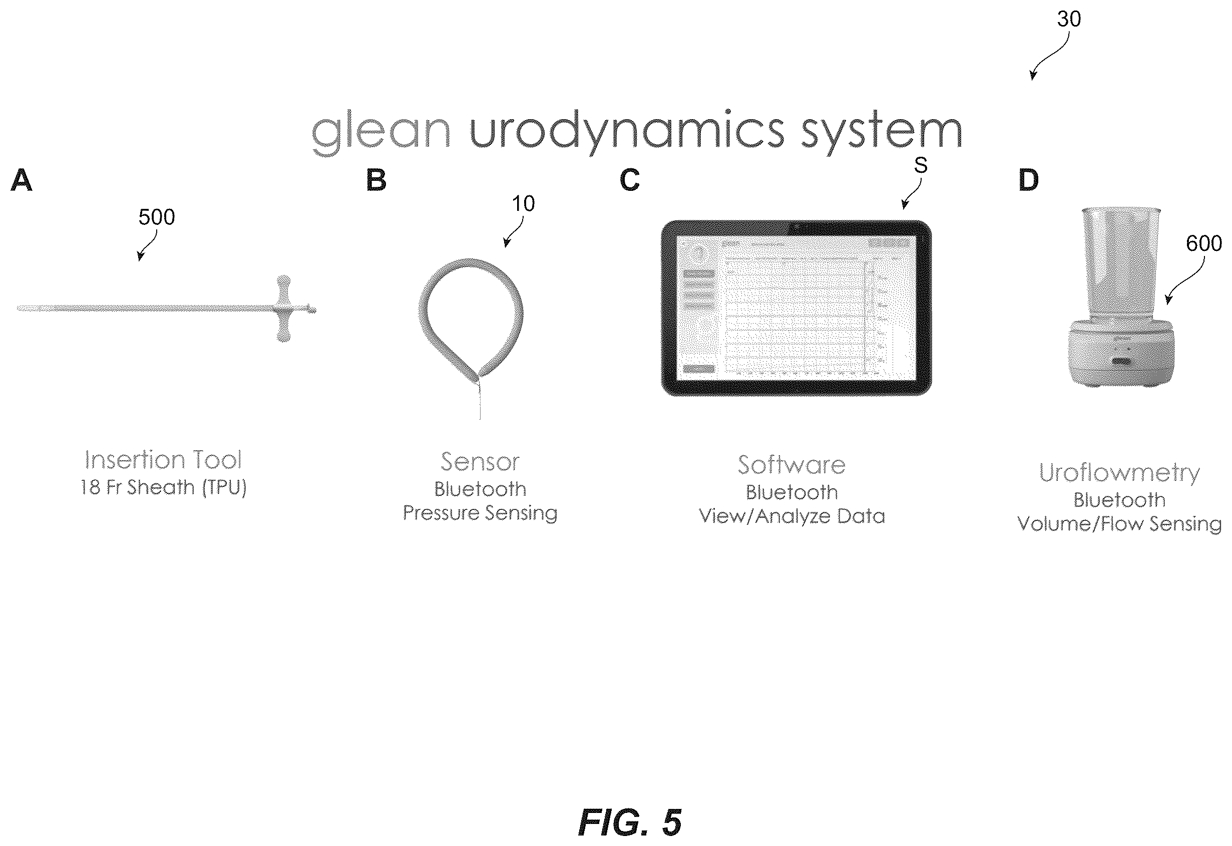 Patent US12426817 Figure 4 – Assembly for deploying a sensor within a bladder
