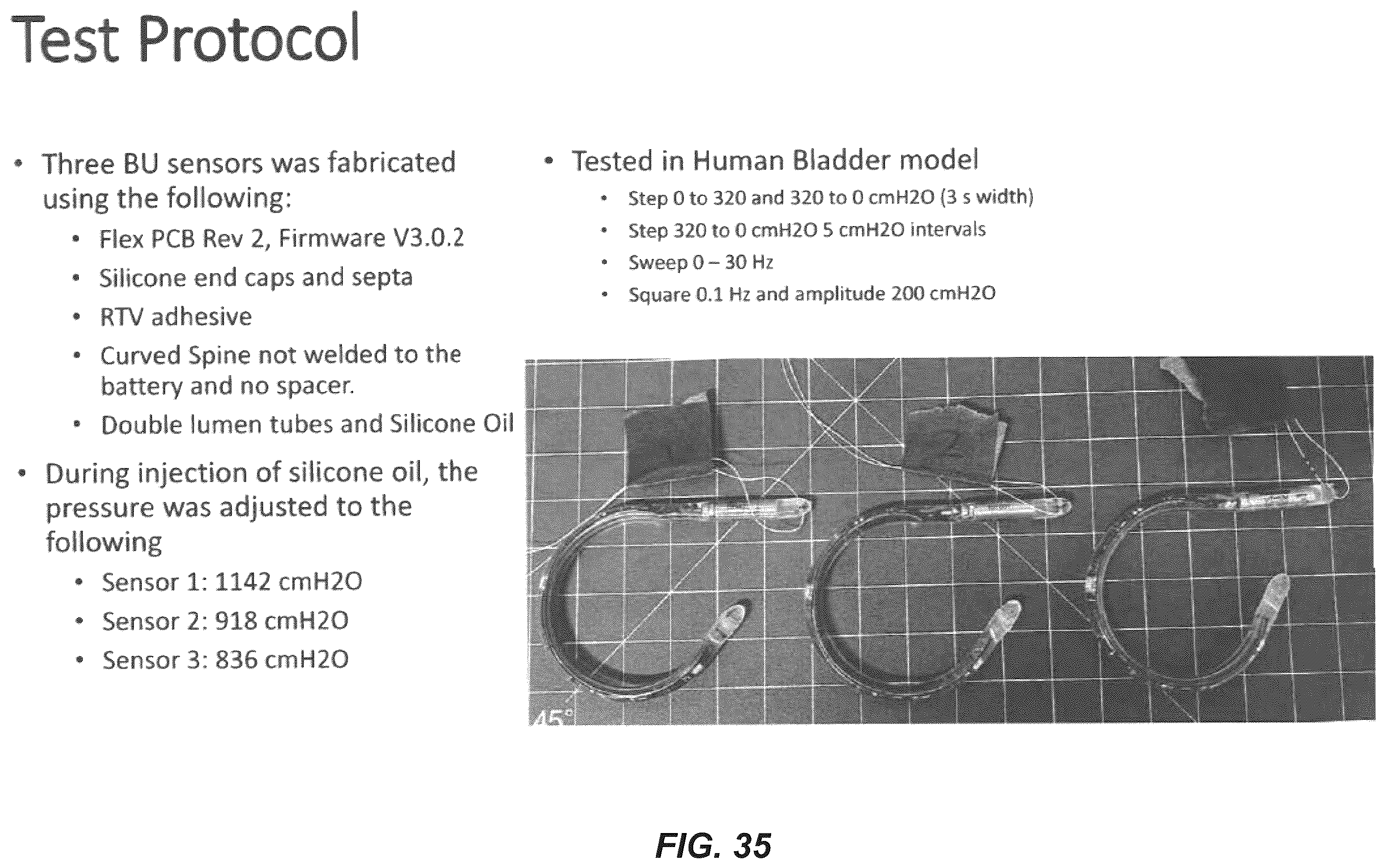 Patent US12426817 Figure 19 – Assembly for deploying a sensor within a bladder