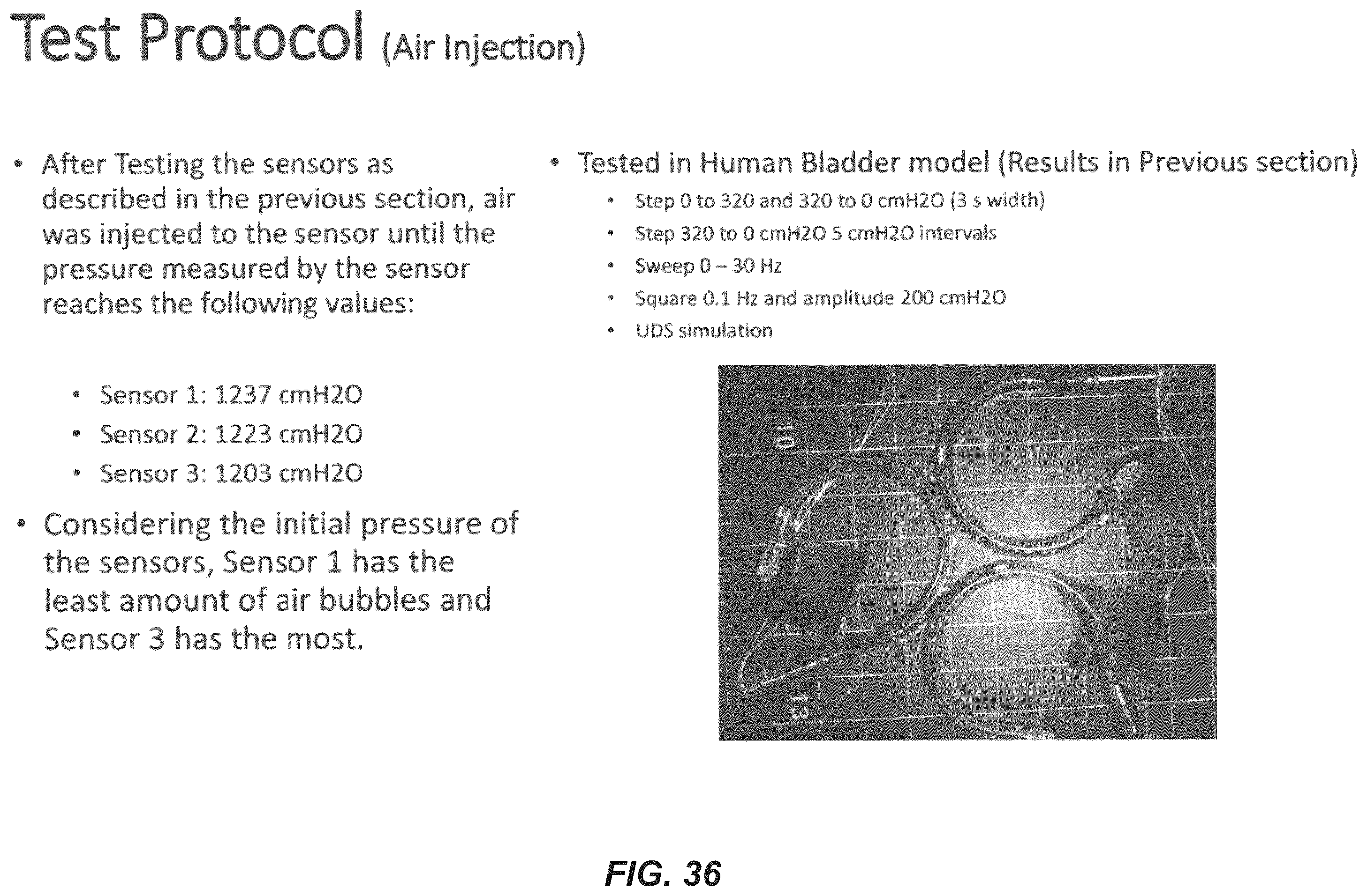 Patent US12426817 Figure 20 – Assembly for deploying a sensor within a bladder